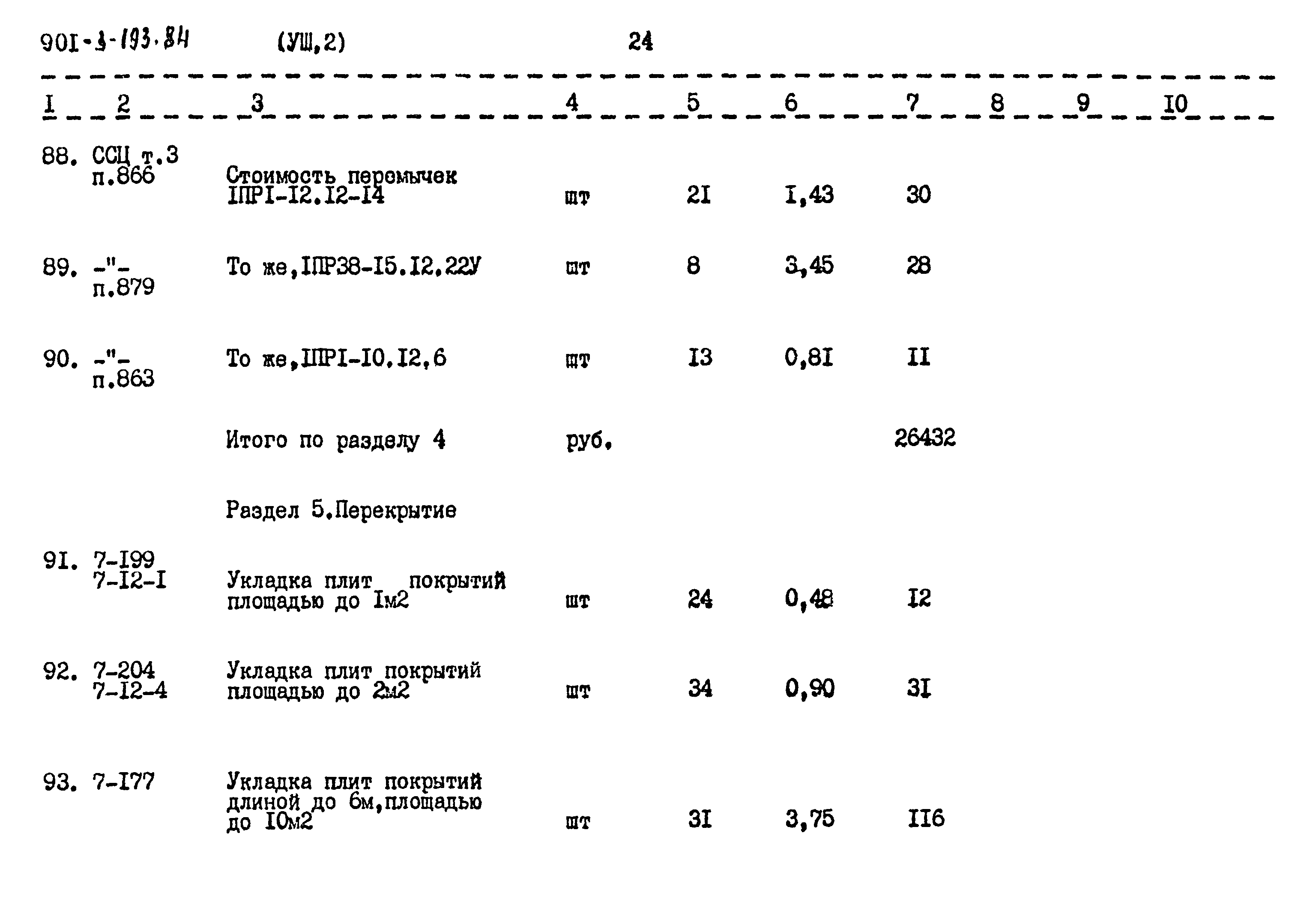 Типовой проект 901-3-193.84
