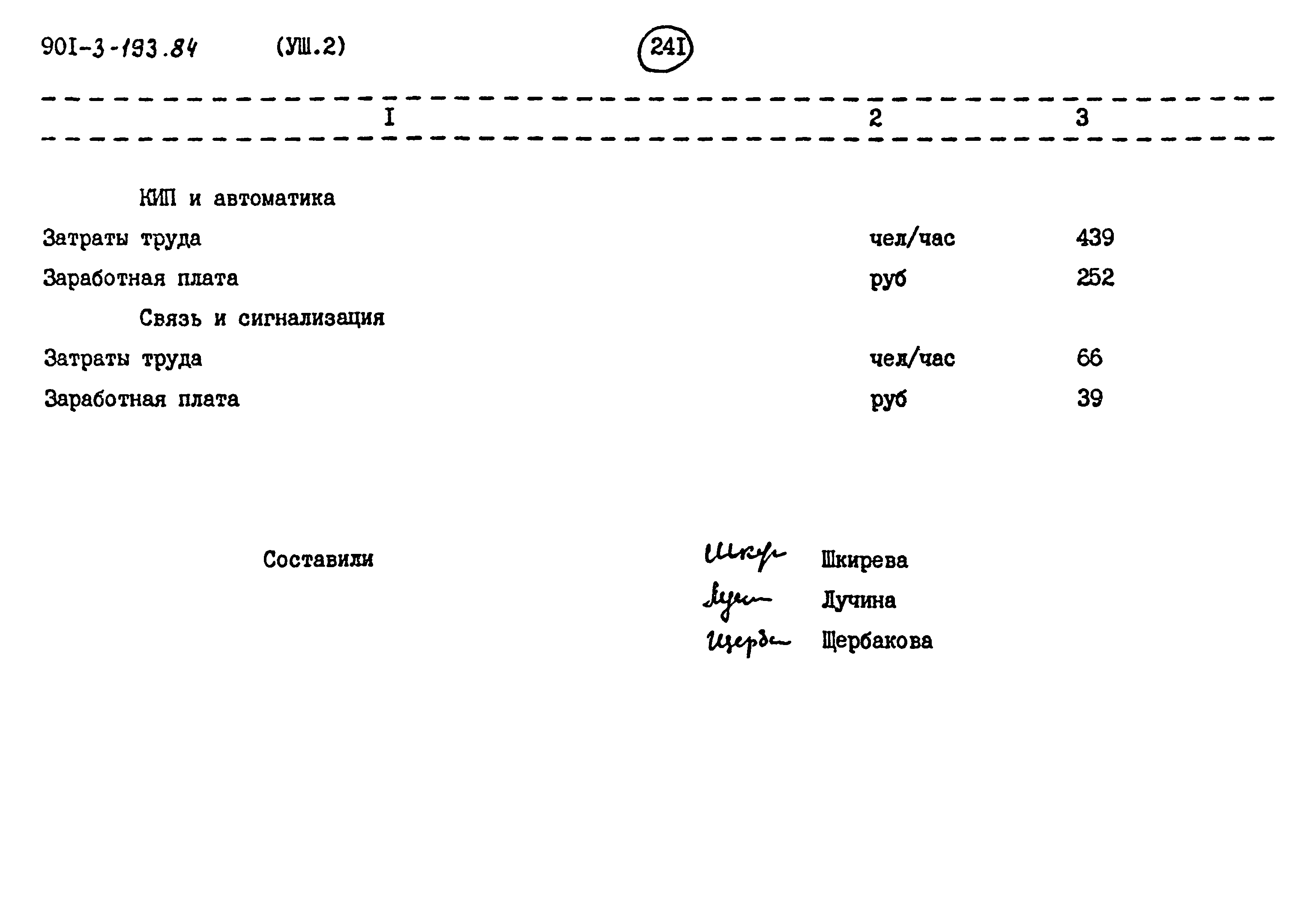 Типовой проект 901-3-193.84