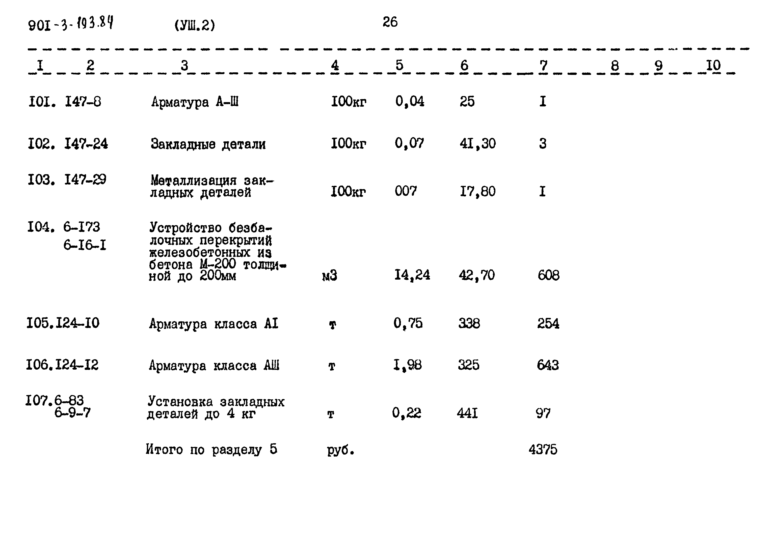 Типовой проект 901-3-193.84