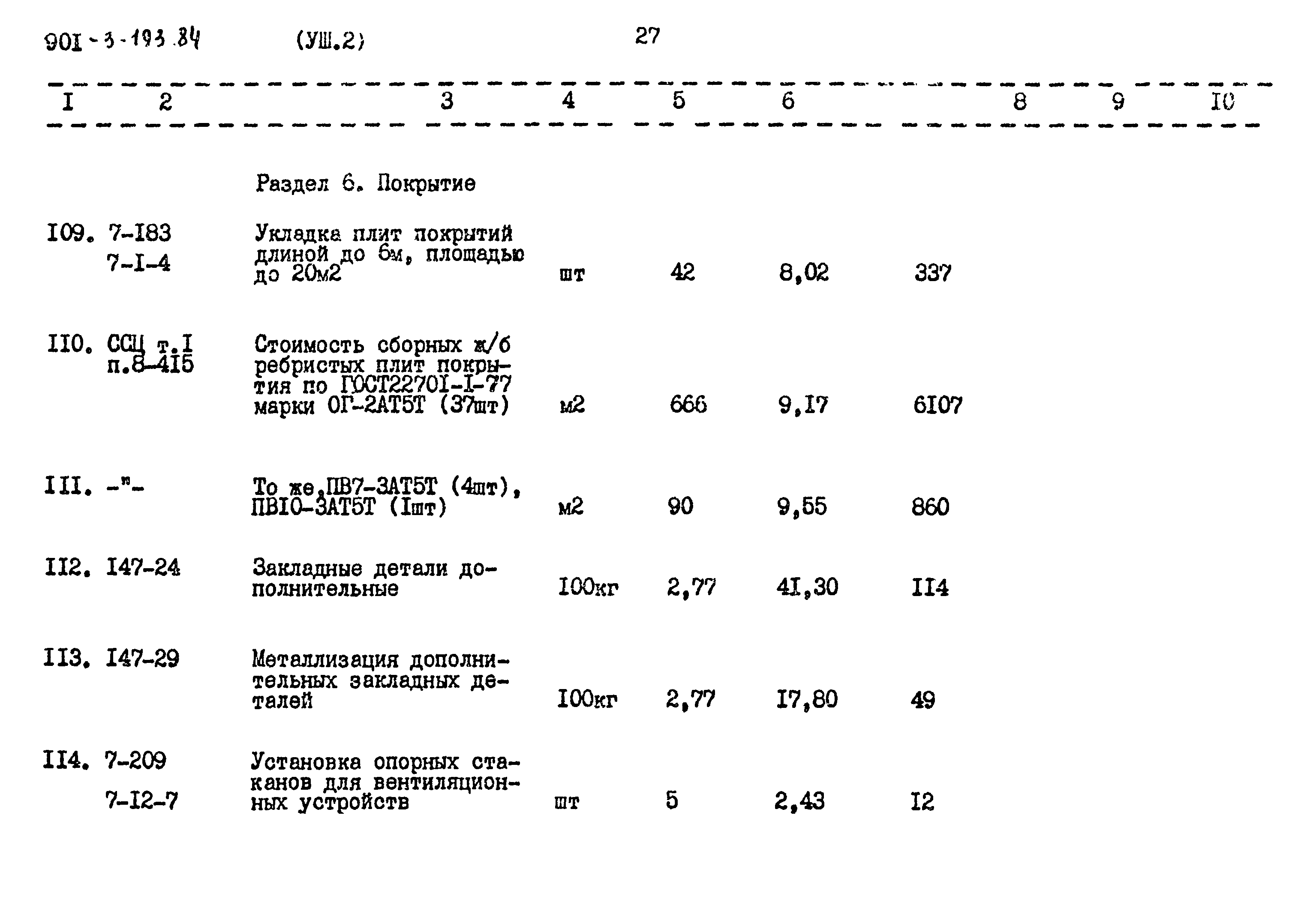 Типовой проект 901-3-193.84