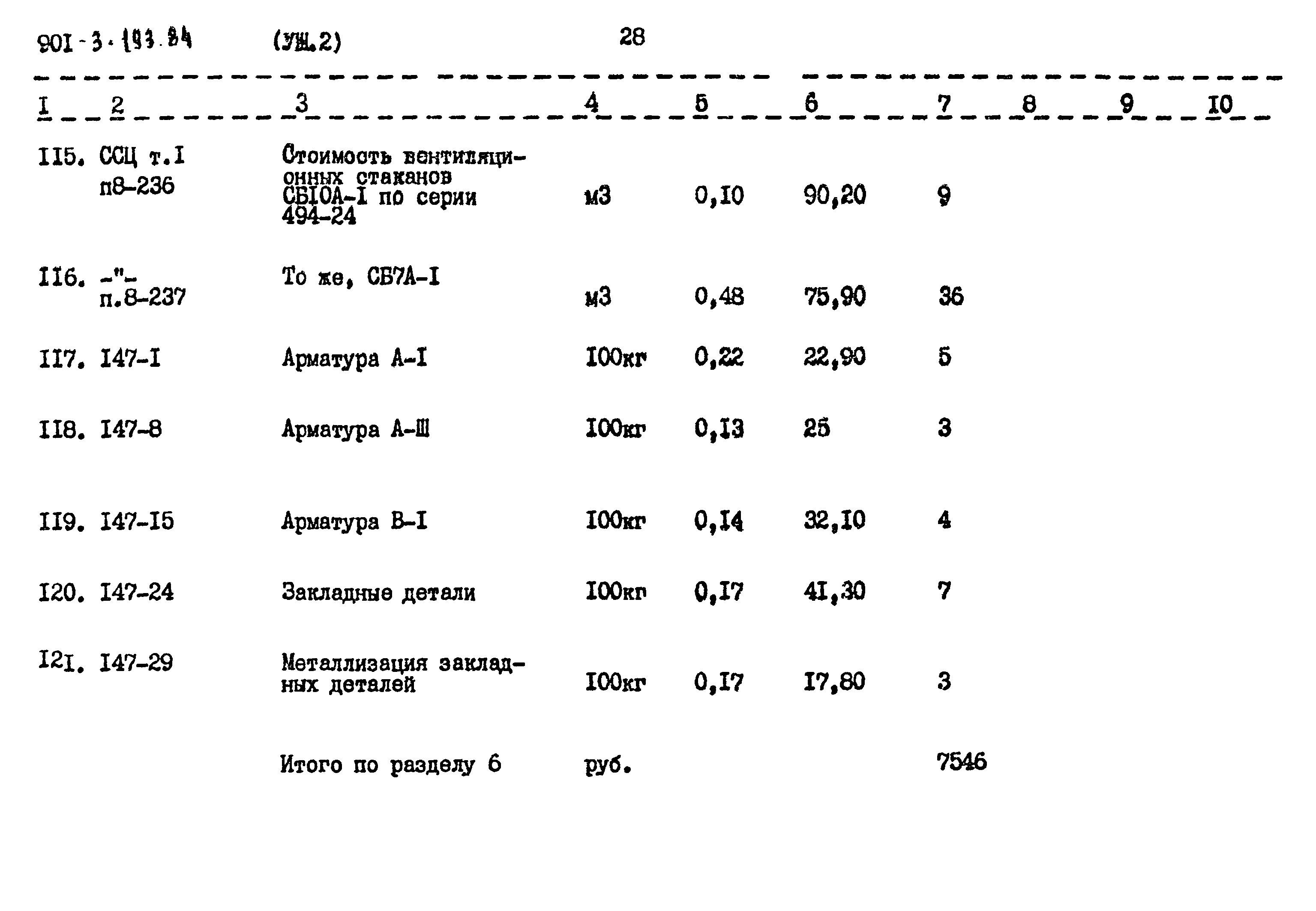Типовой проект 901-3-193.84
