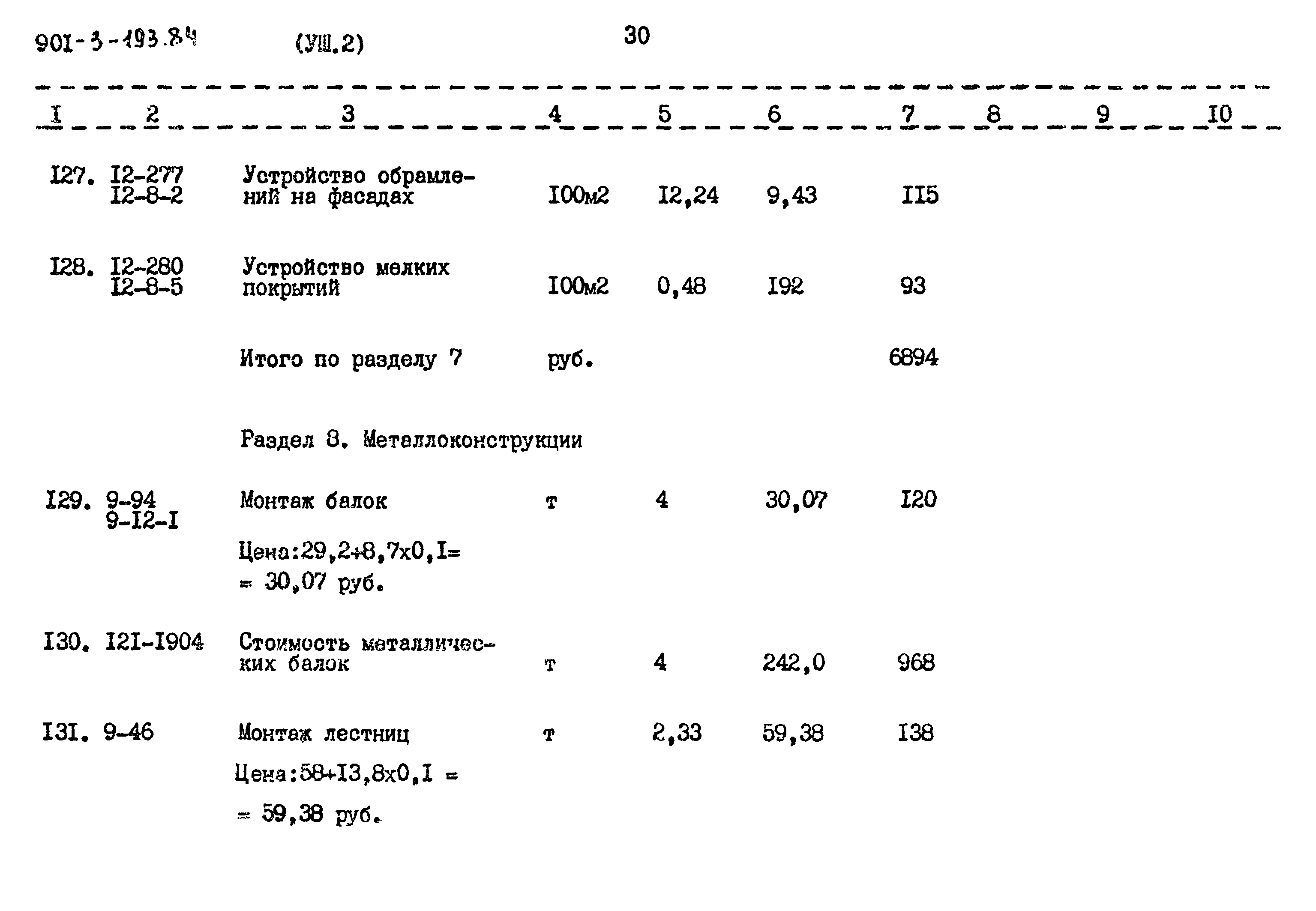 Типовой проект 901-3-193.84