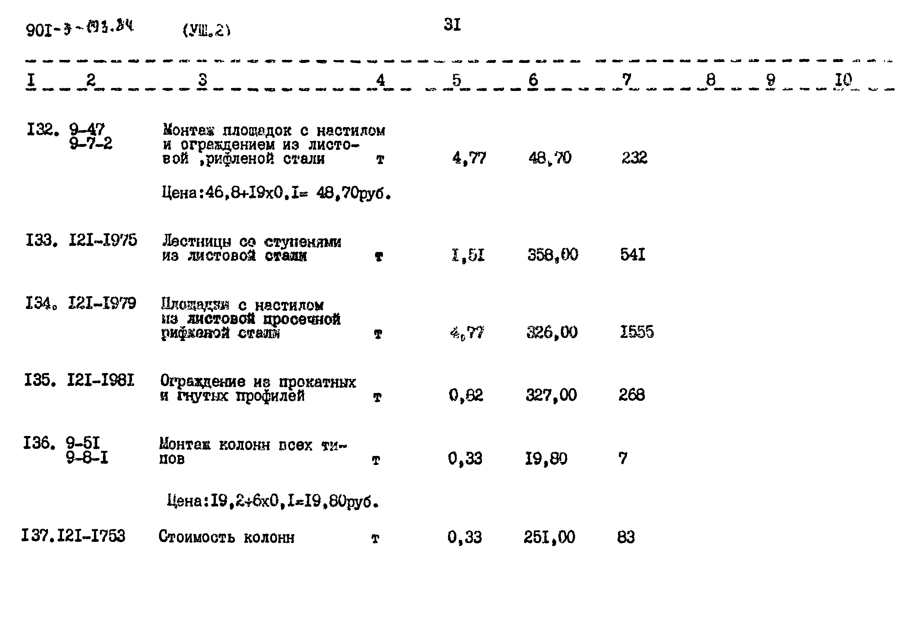 Типовой проект 901-3-193.84