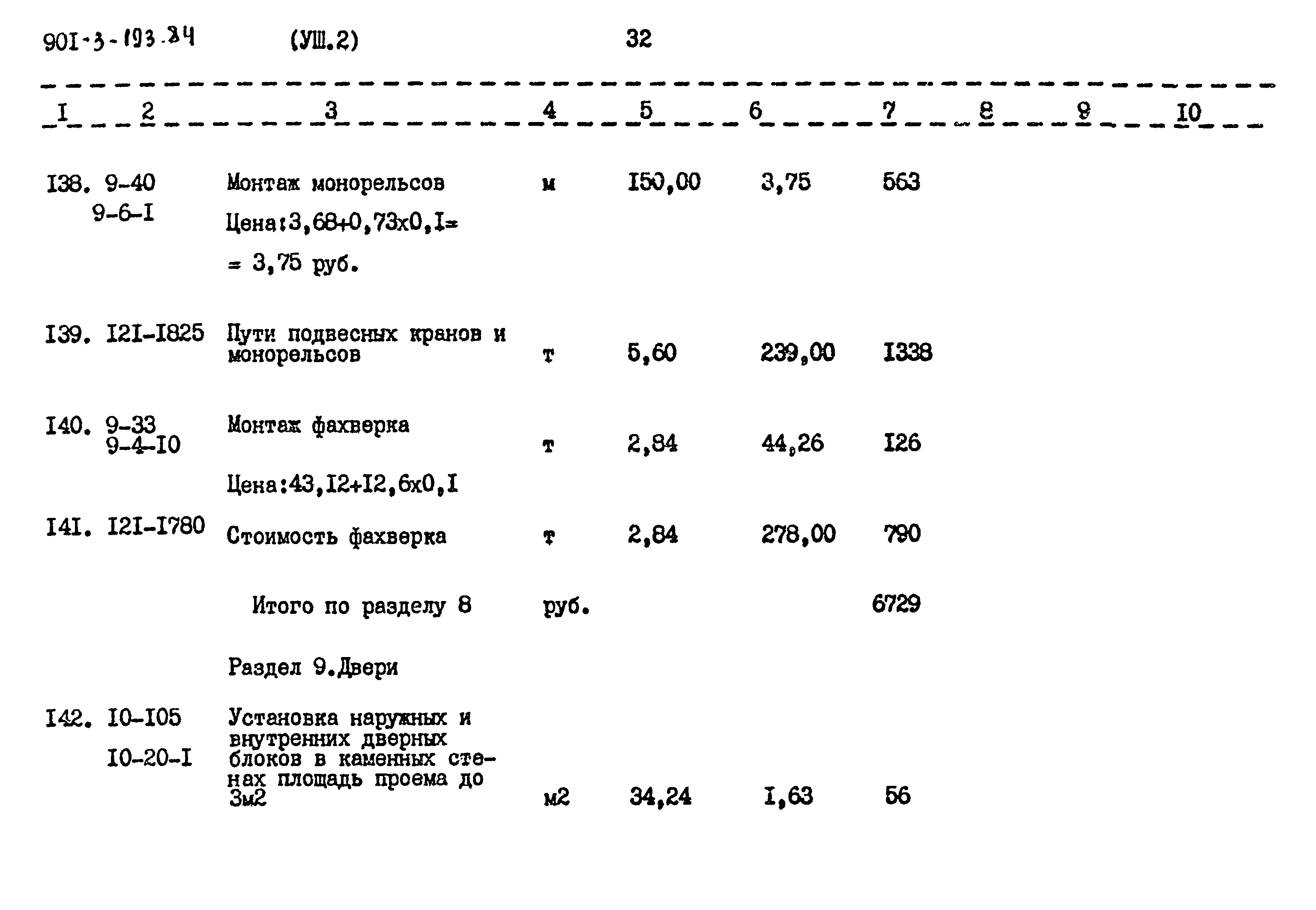 Типовой проект 901-3-193.84