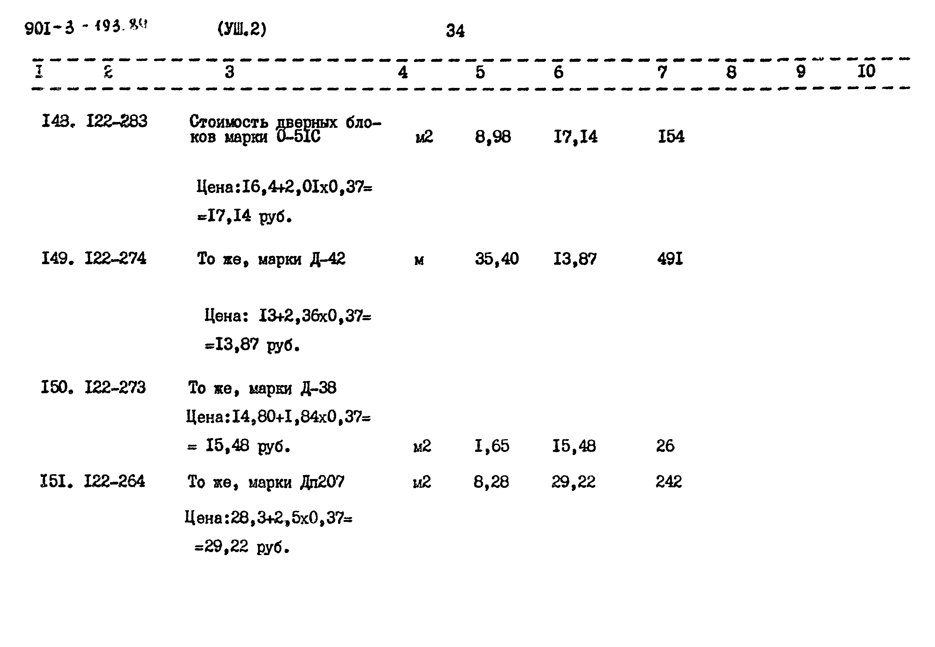 Типовой проект 901-3-193.84