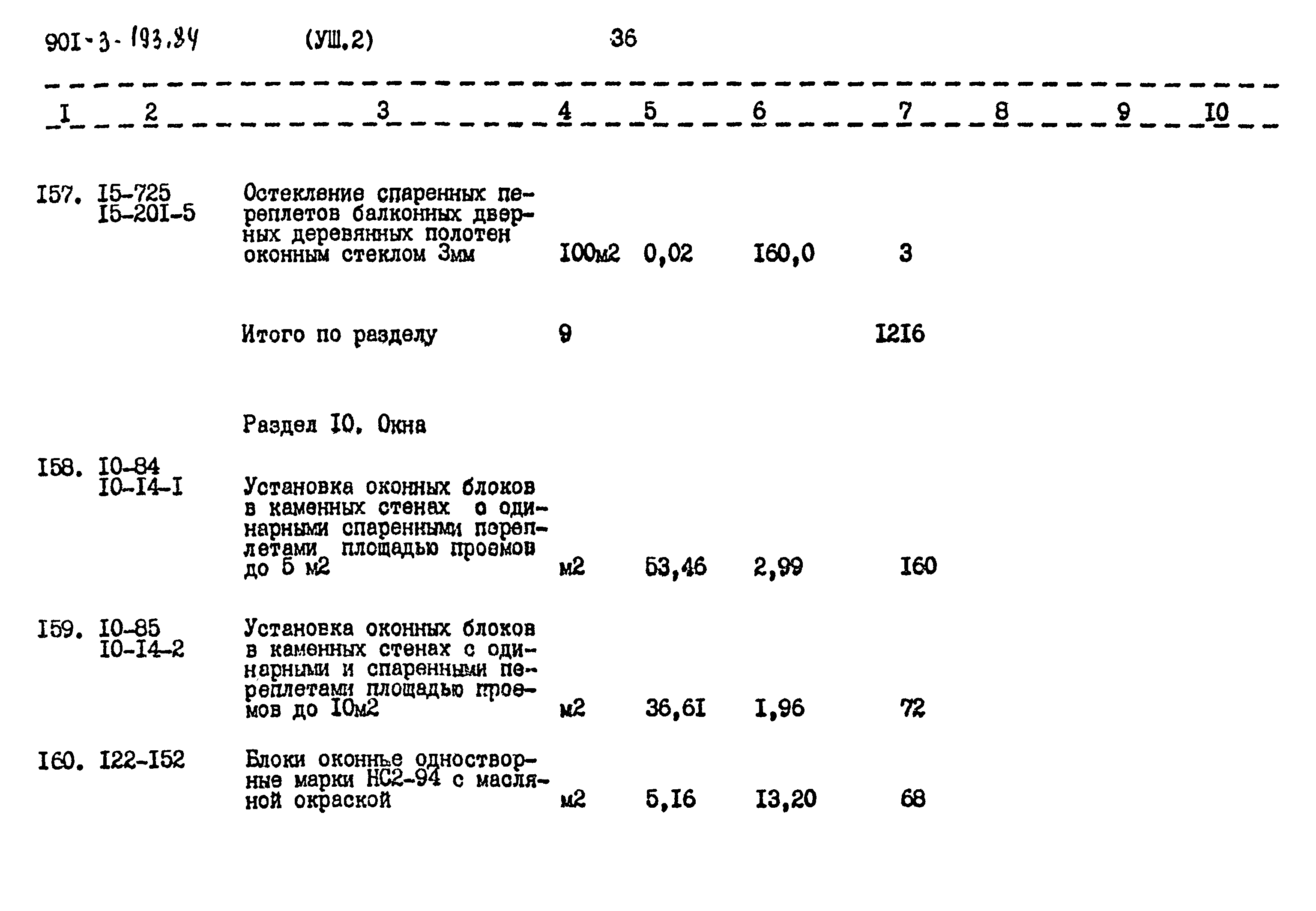 Типовой проект 901-3-193.84