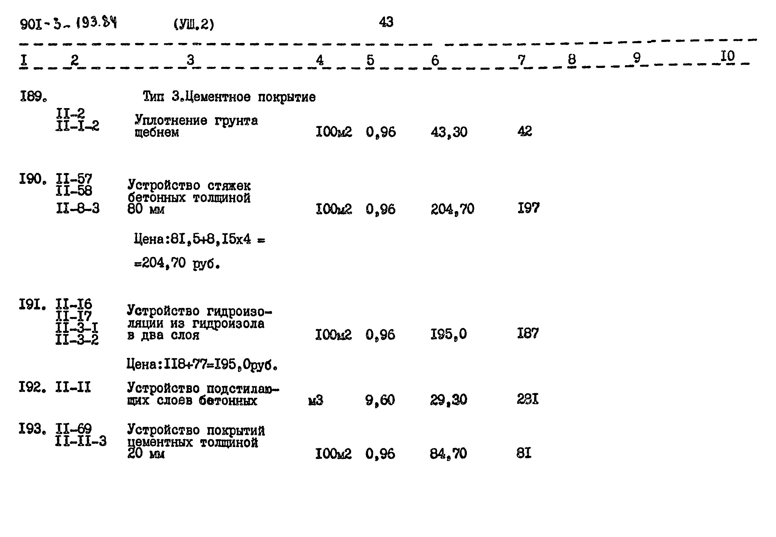 Типовой проект 901-3-193.84