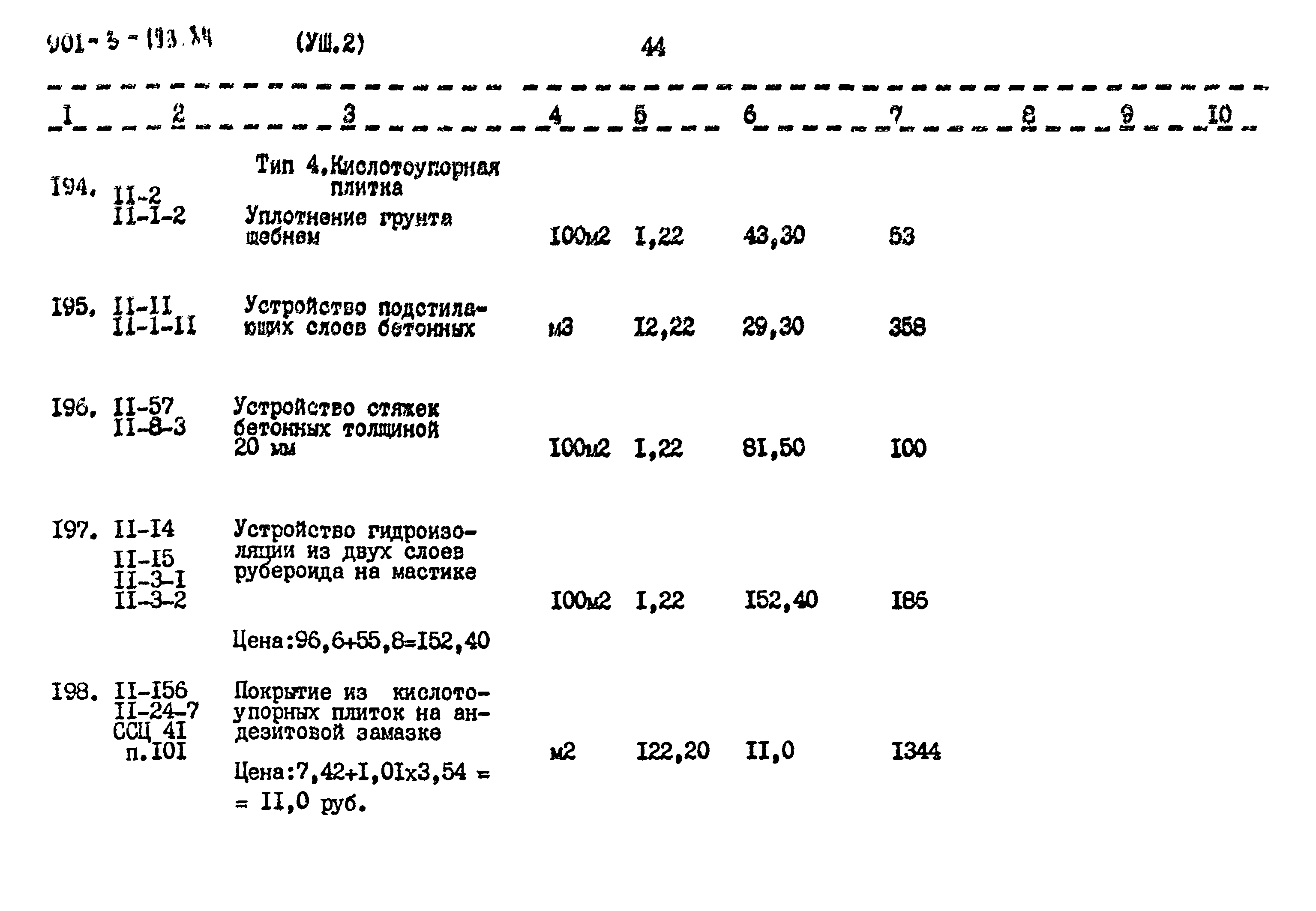 Типовой проект 901-3-193.84