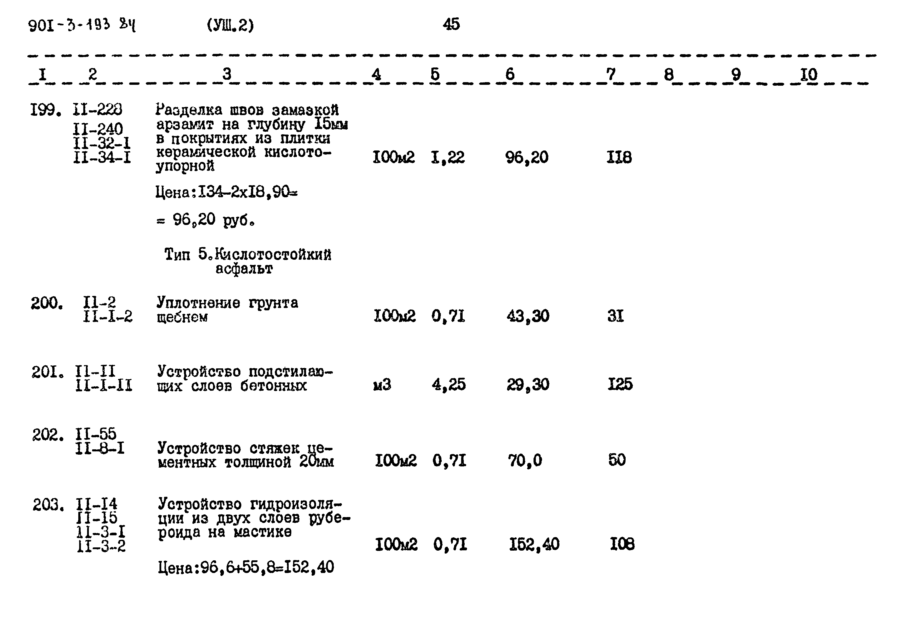 Типовой проект 901-3-193.84