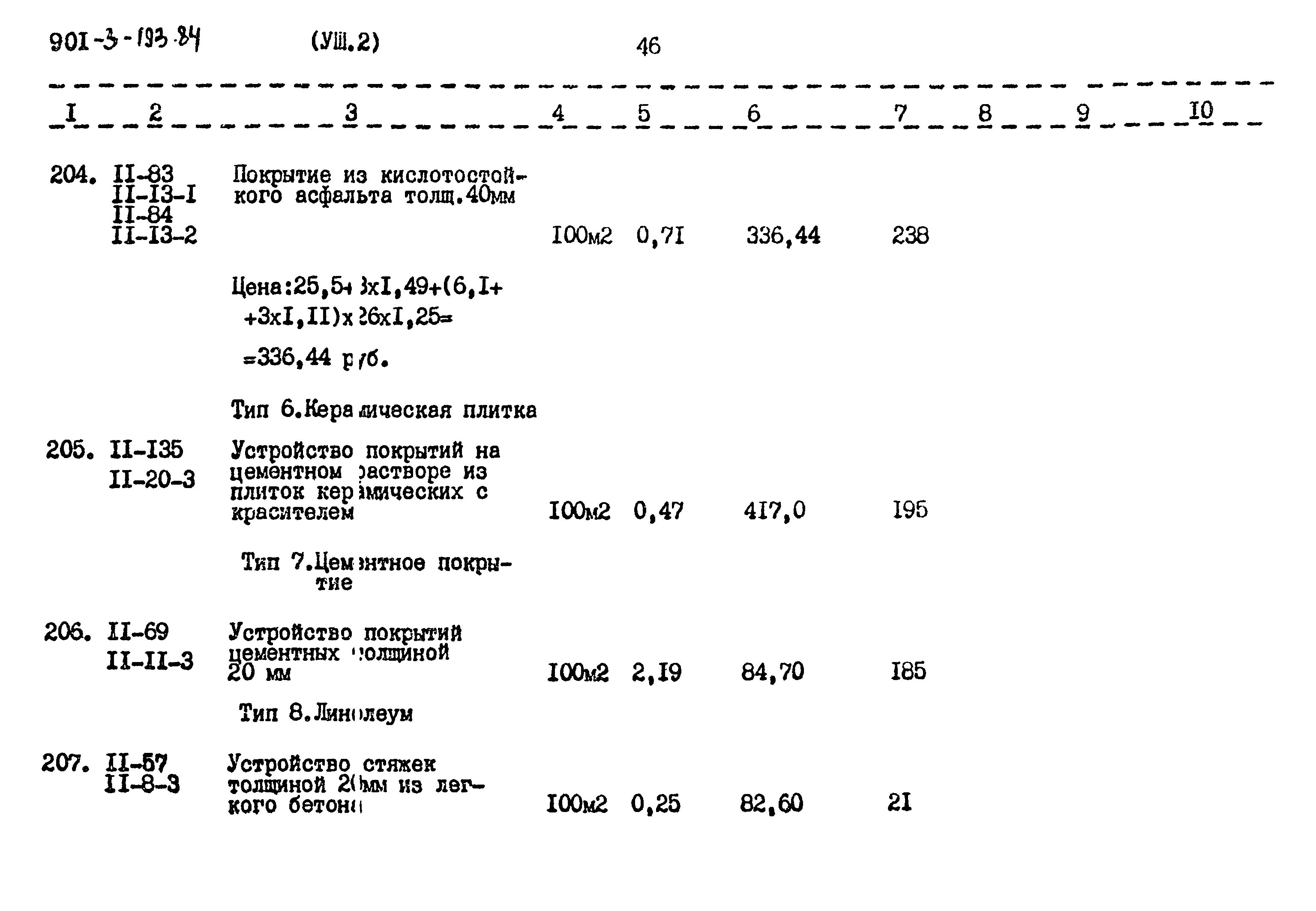 Типовой проект 901-3-193.84