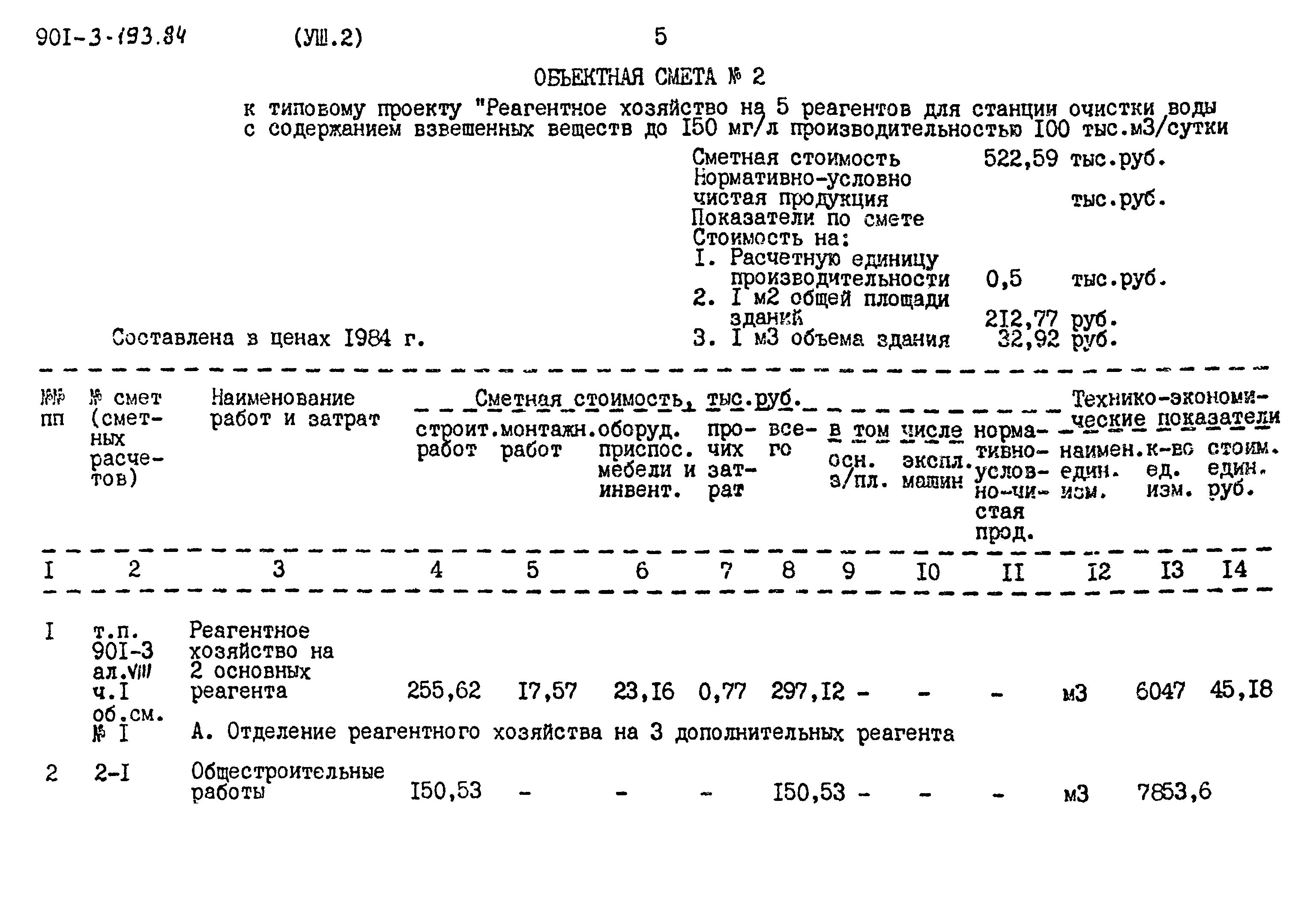 Типовой проект 901-3-193.84