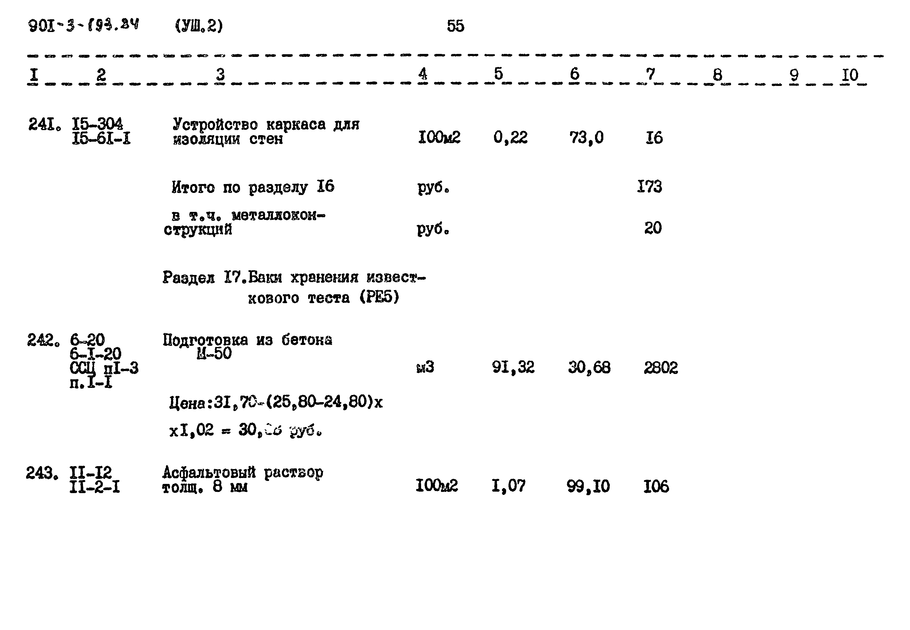 Типовой проект 901-3-193.84