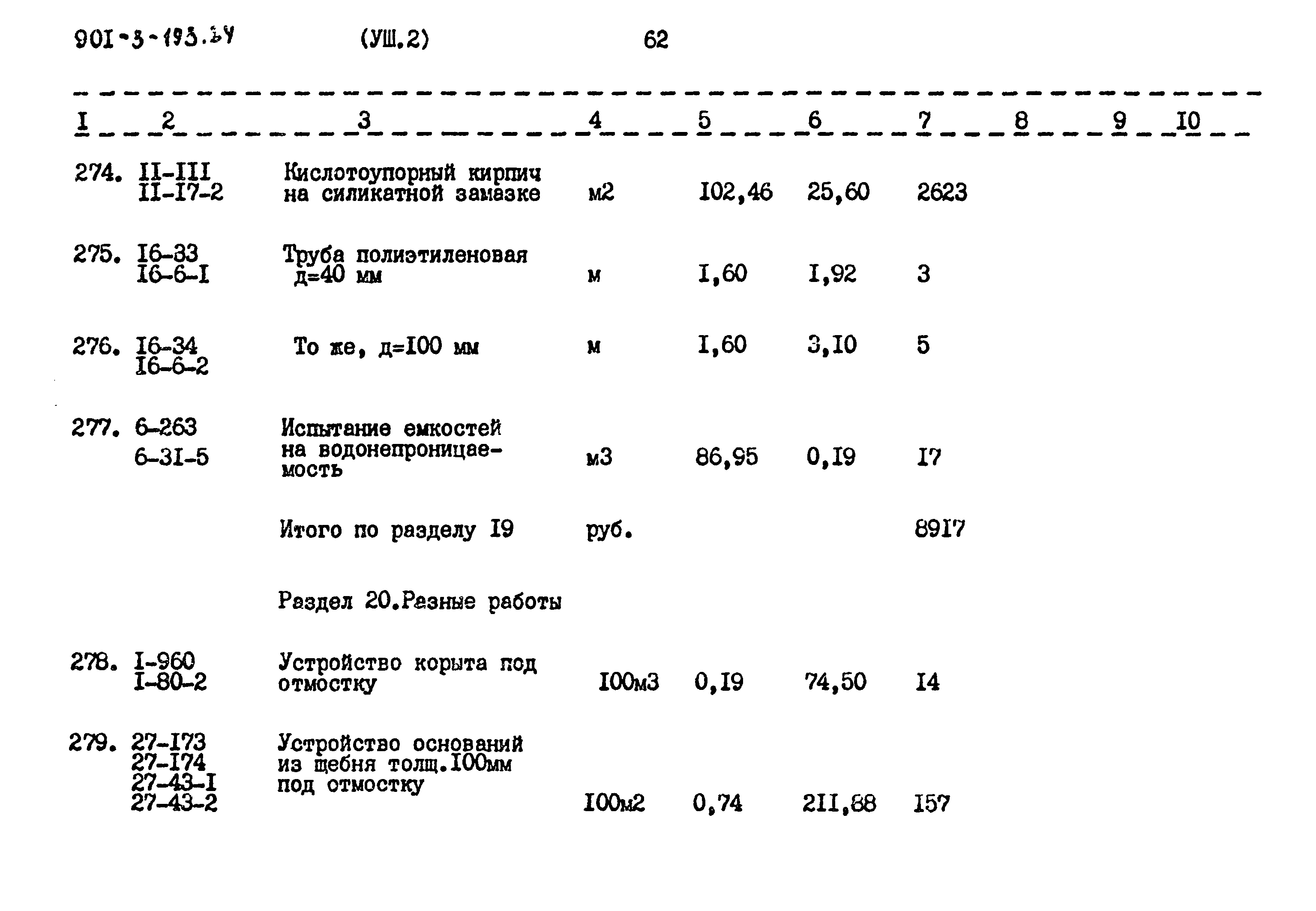 Типовой проект 901-3-193.84