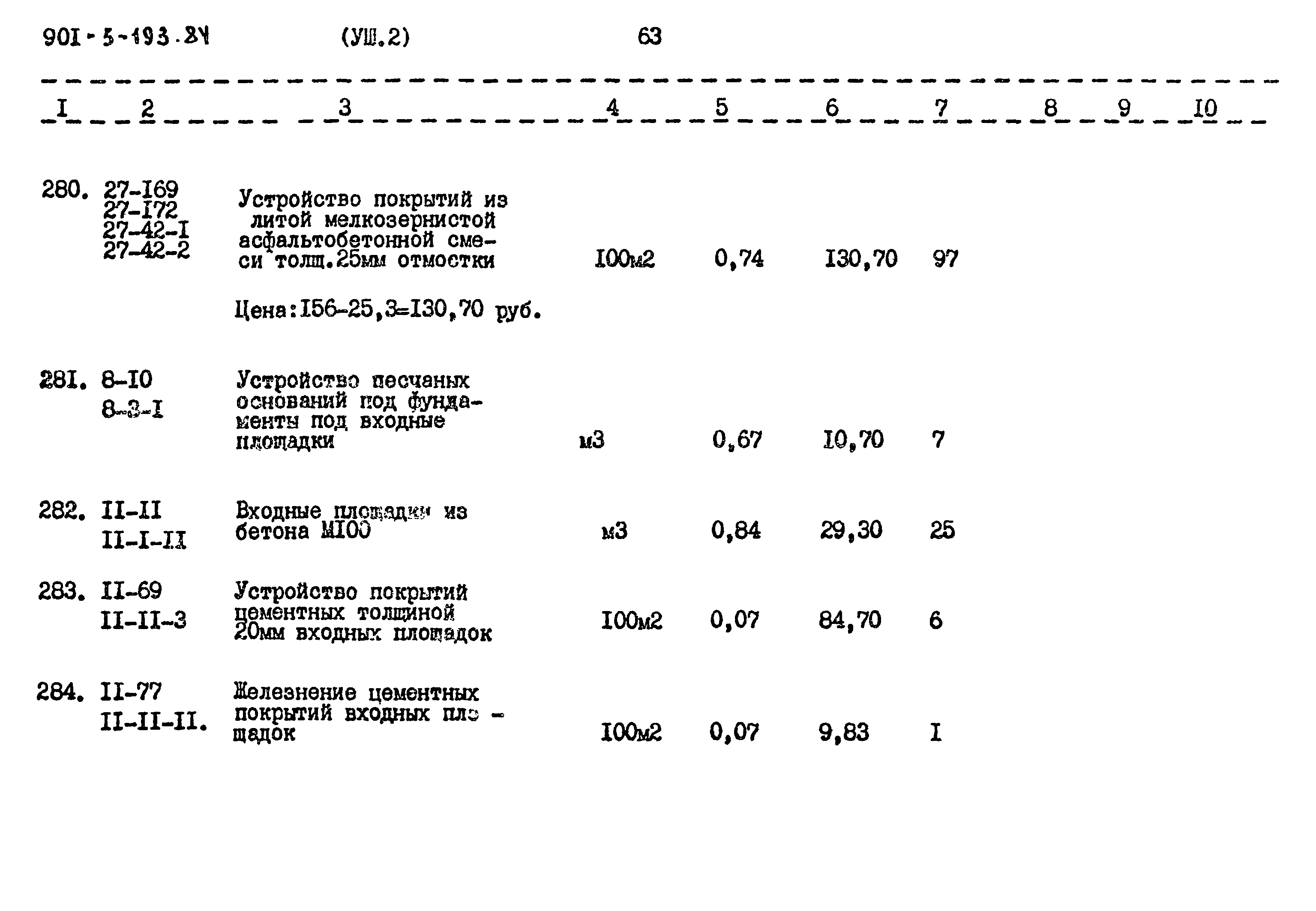 Типовой проект 901-3-193.84
