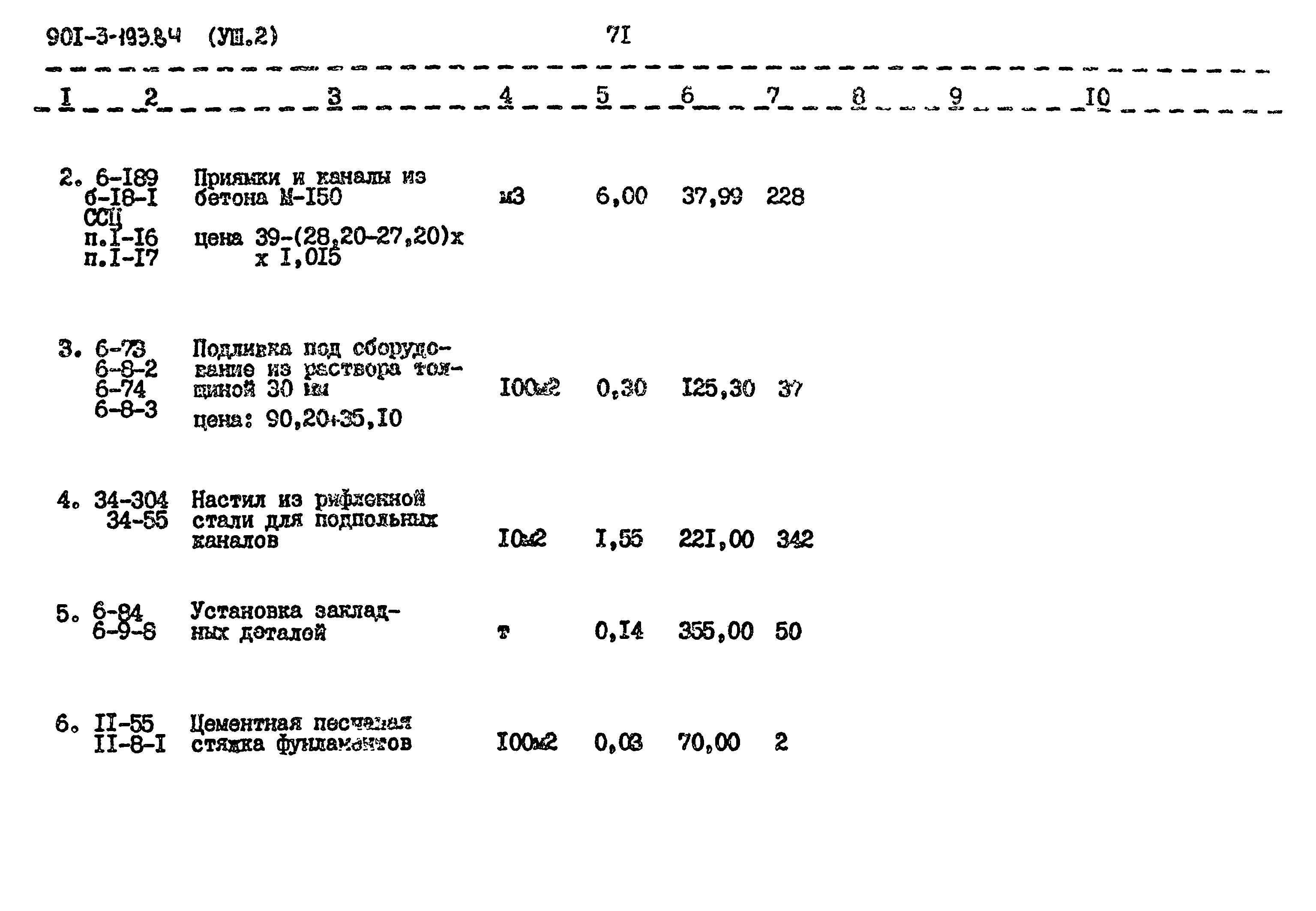 Типовой проект 901-3-193.84