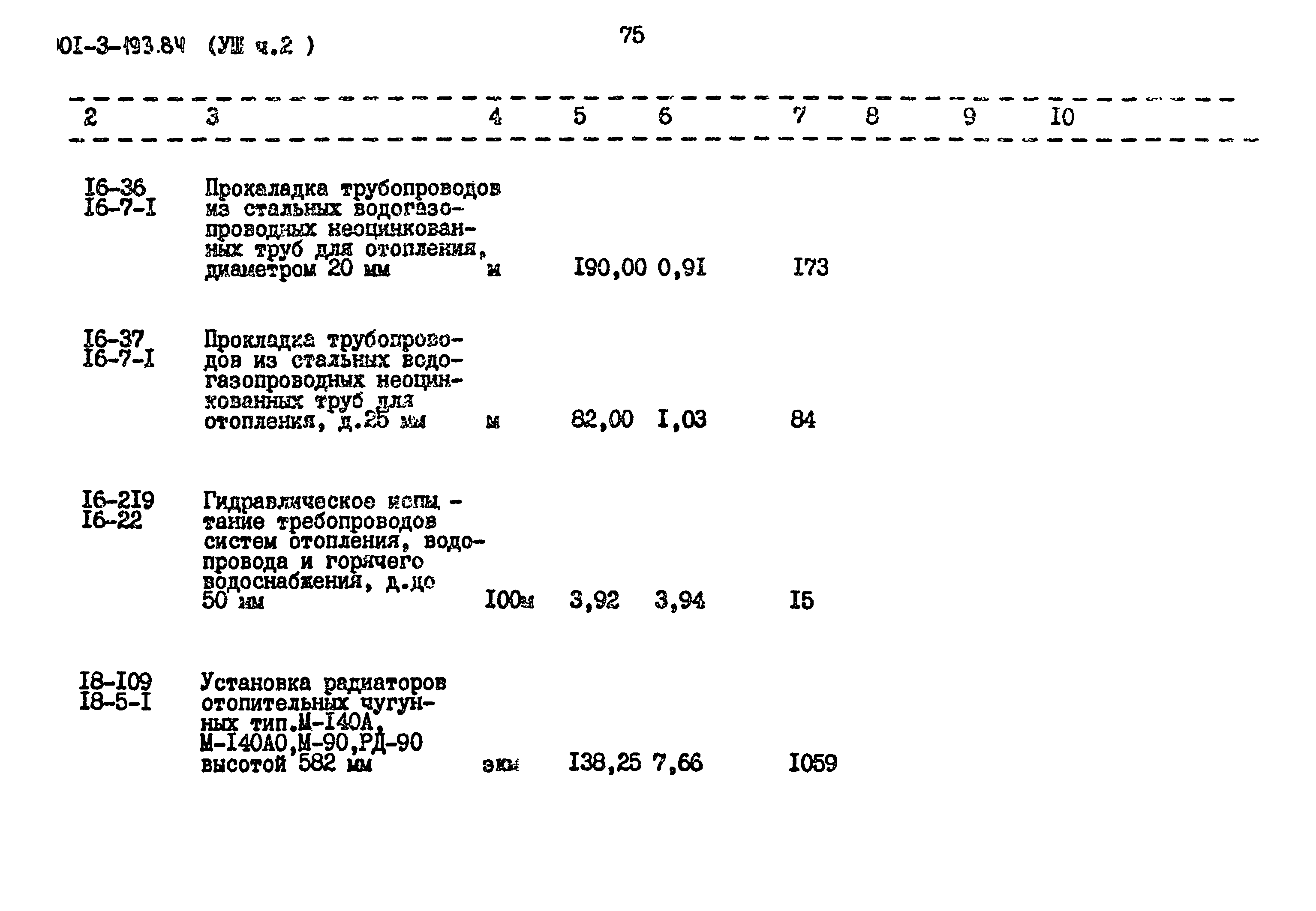 Типовой проект 901-3-193.84
