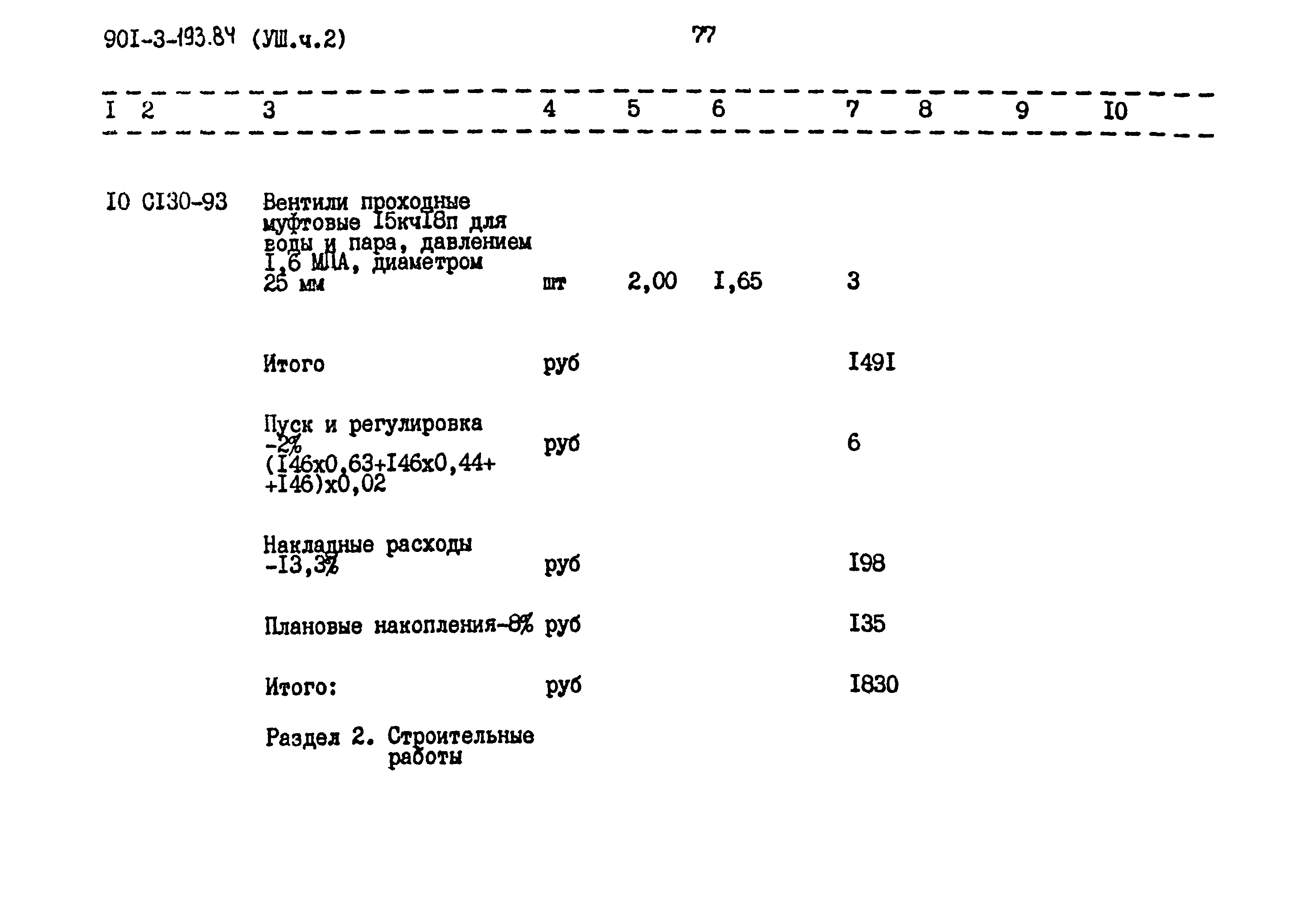 Типовой проект 901-3-193.84