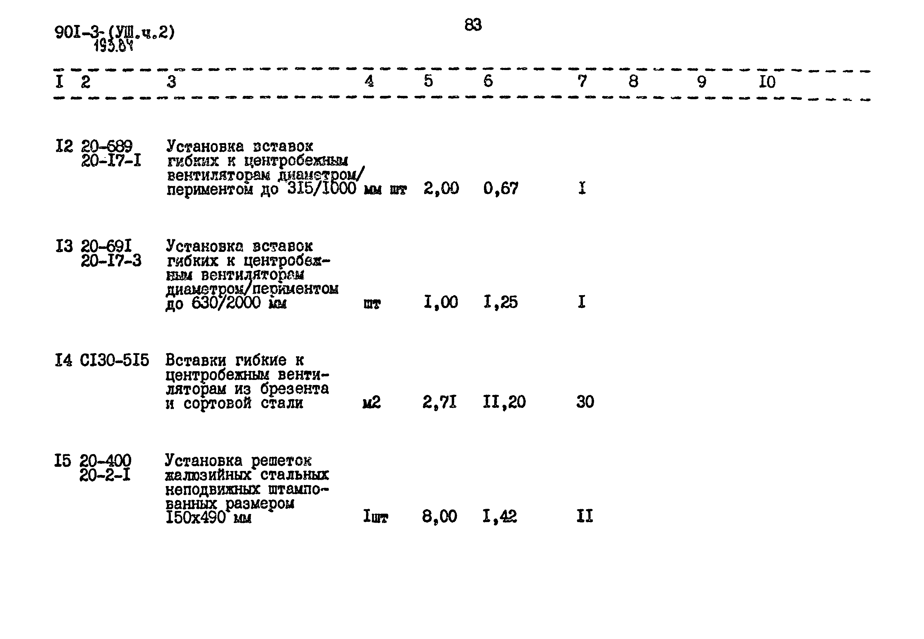 Типовой проект 901-3-193.84
