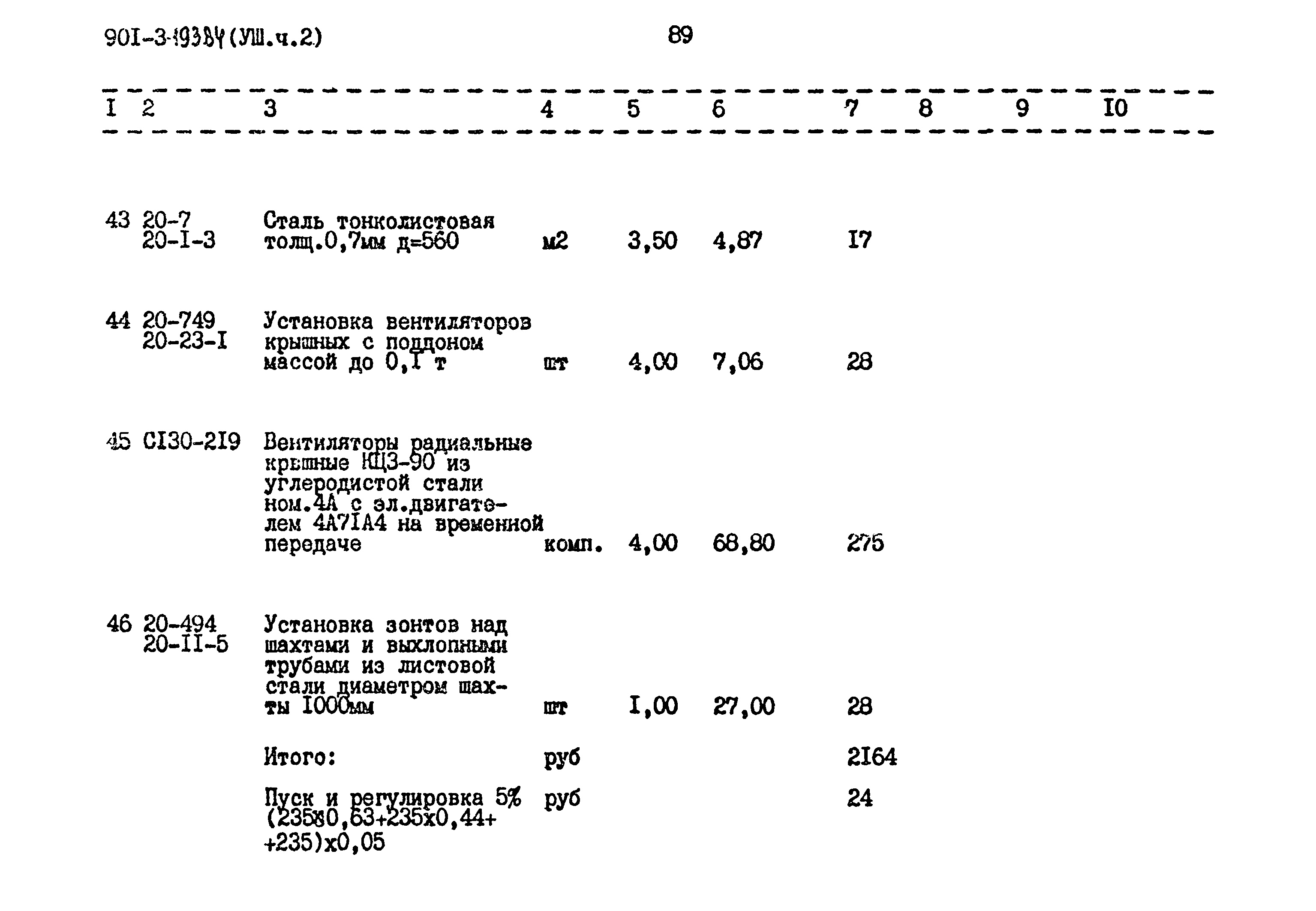 Типовой проект 901-3-193.84