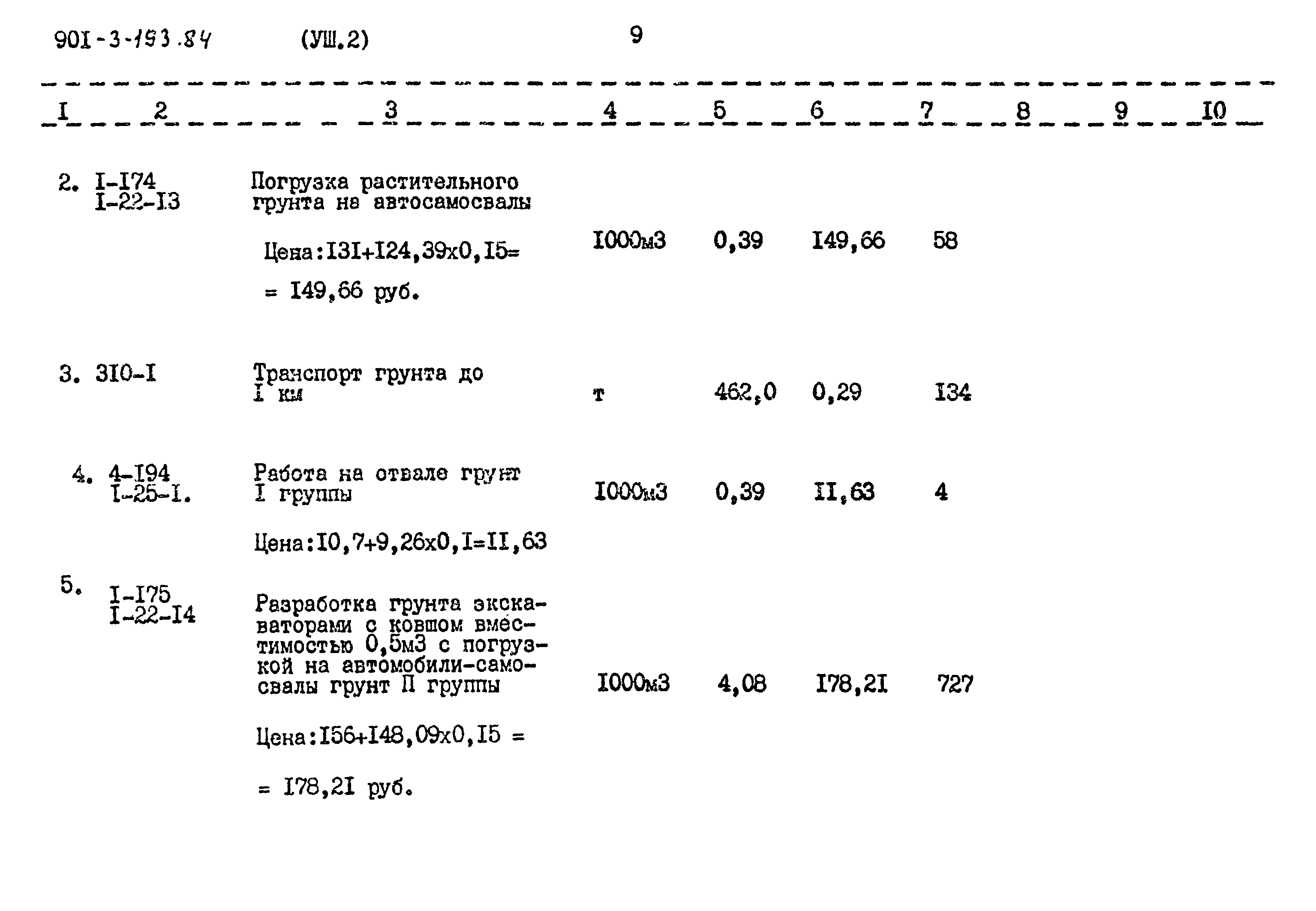 Типовой проект 901-3-193.84
