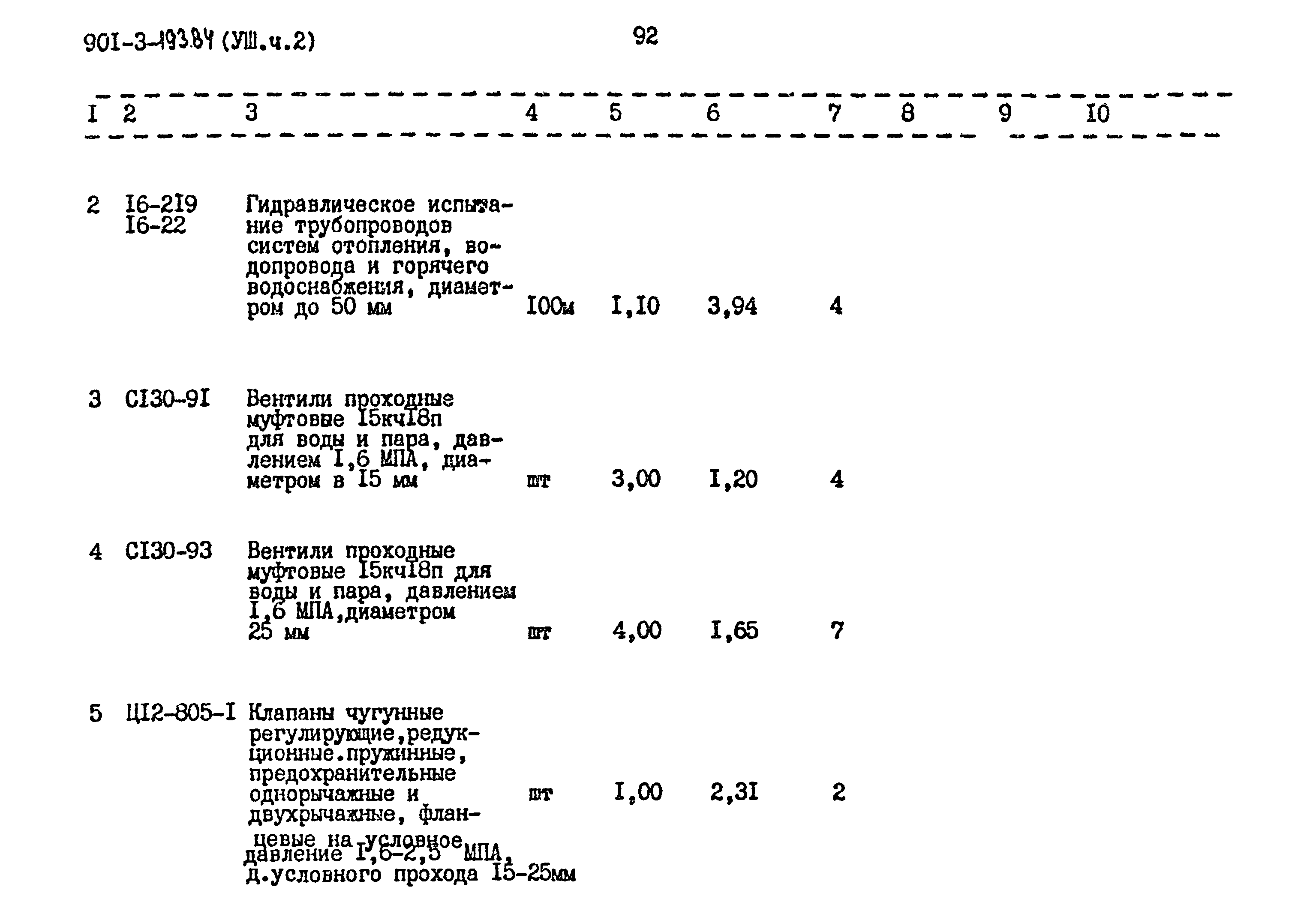 Типовой проект 901-3-193.84
