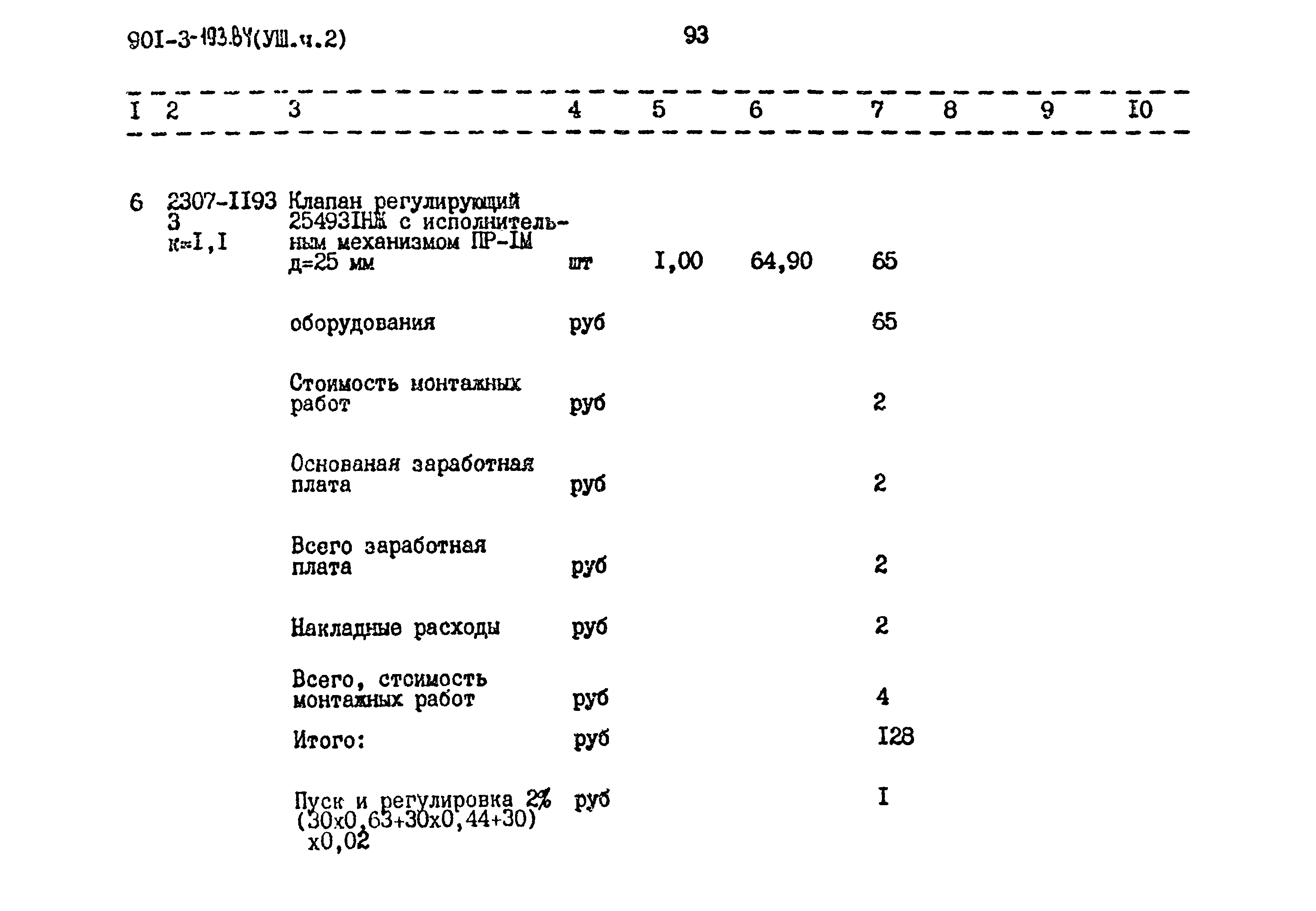 Типовой проект 901-3-193.84