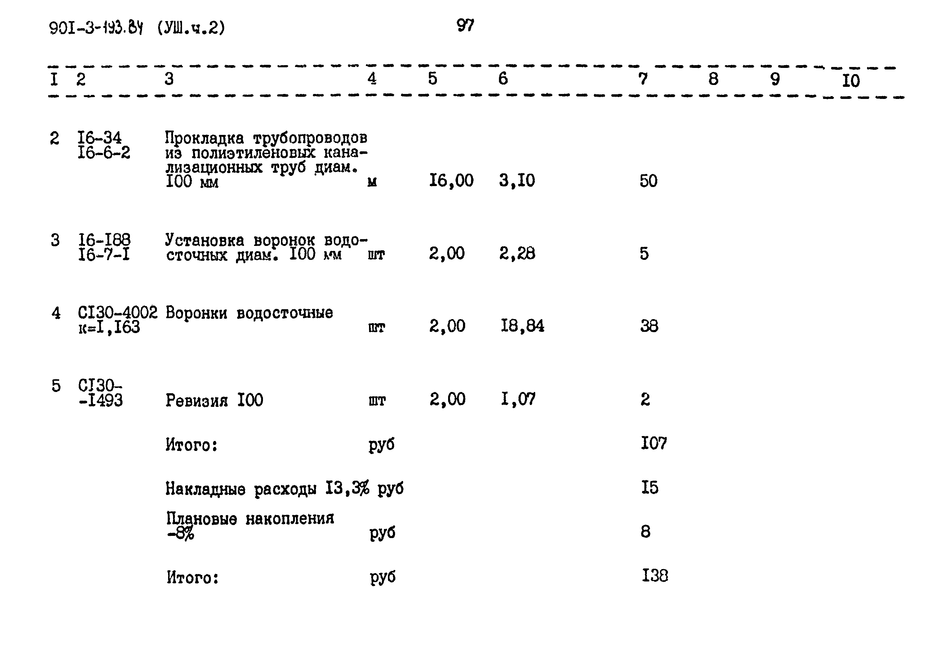 Типовой проект 901-3-193.84