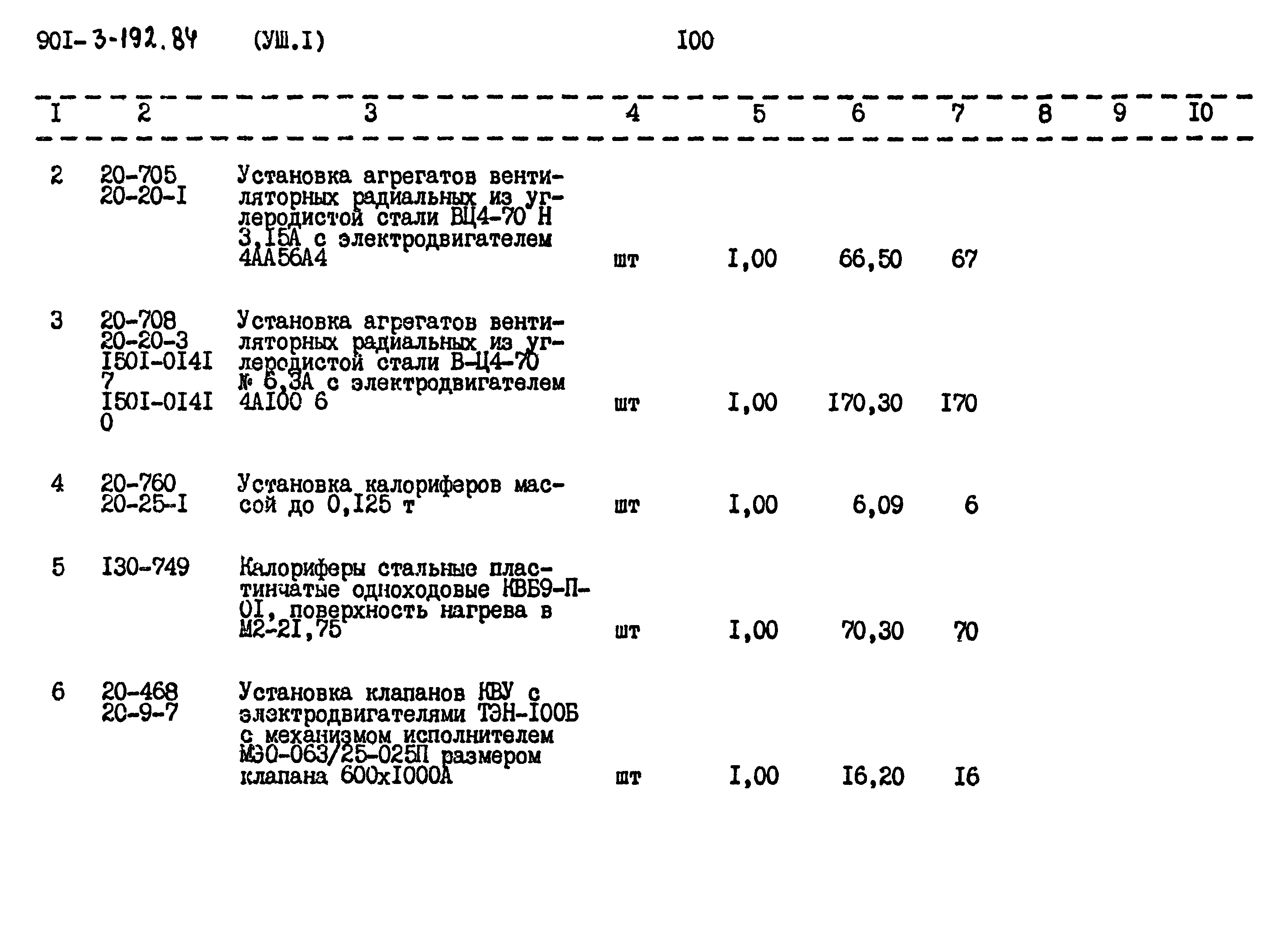 Типовой проект 901-3-193.84