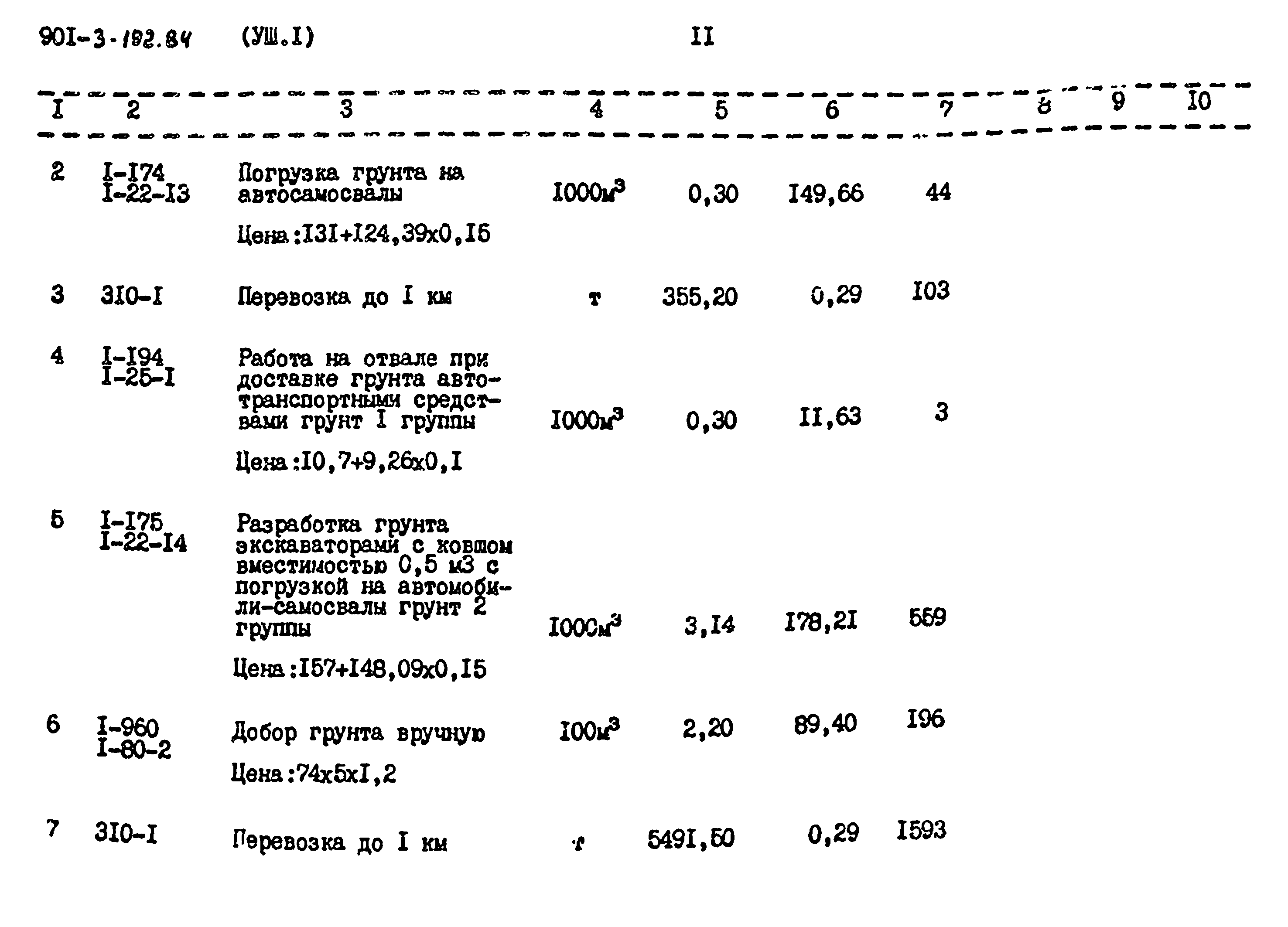 Типовой проект 901-3-193.84