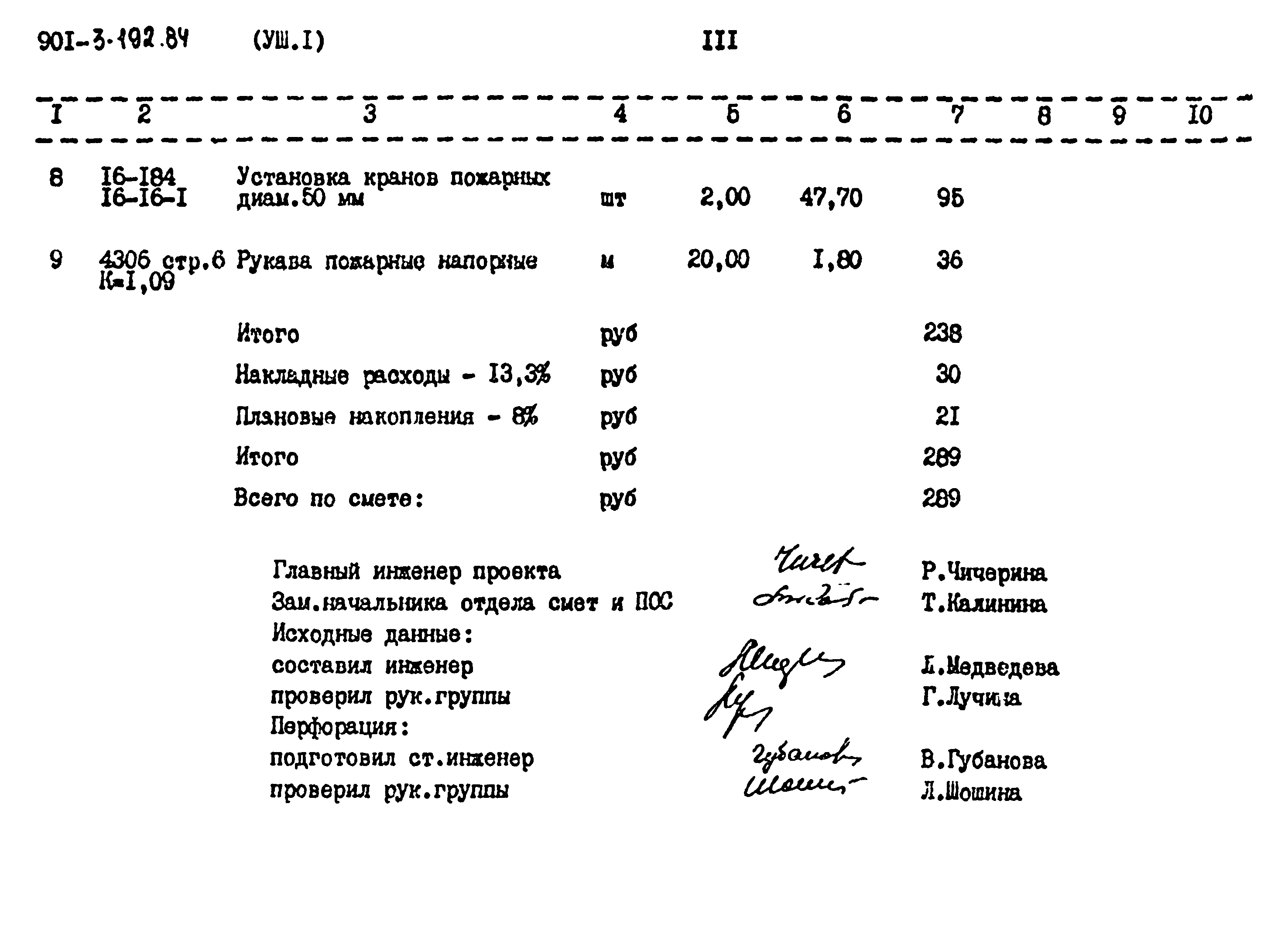Типовой проект 901-3-193.84