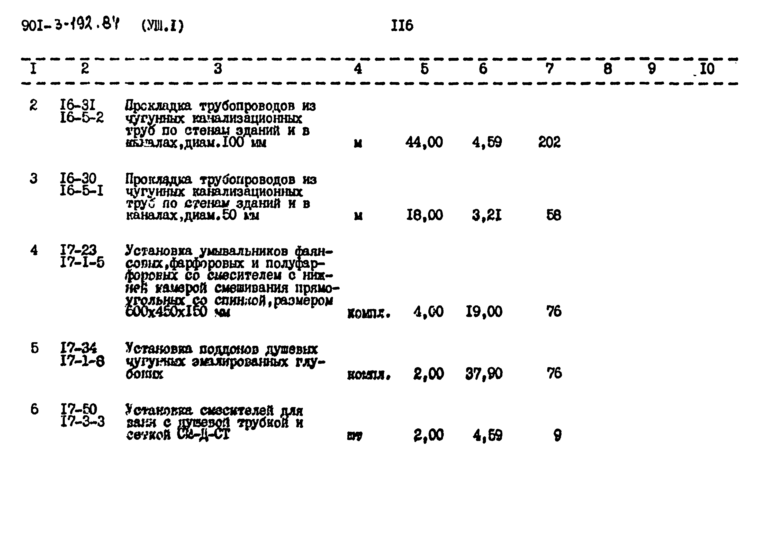 Типовой проект 901-3-193.84