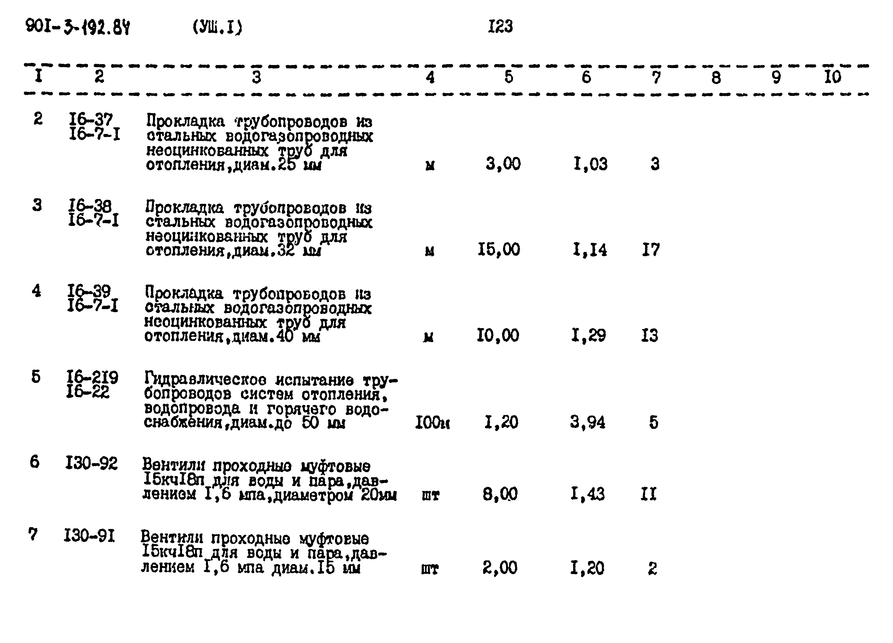 Типовой проект 901-3-193.84