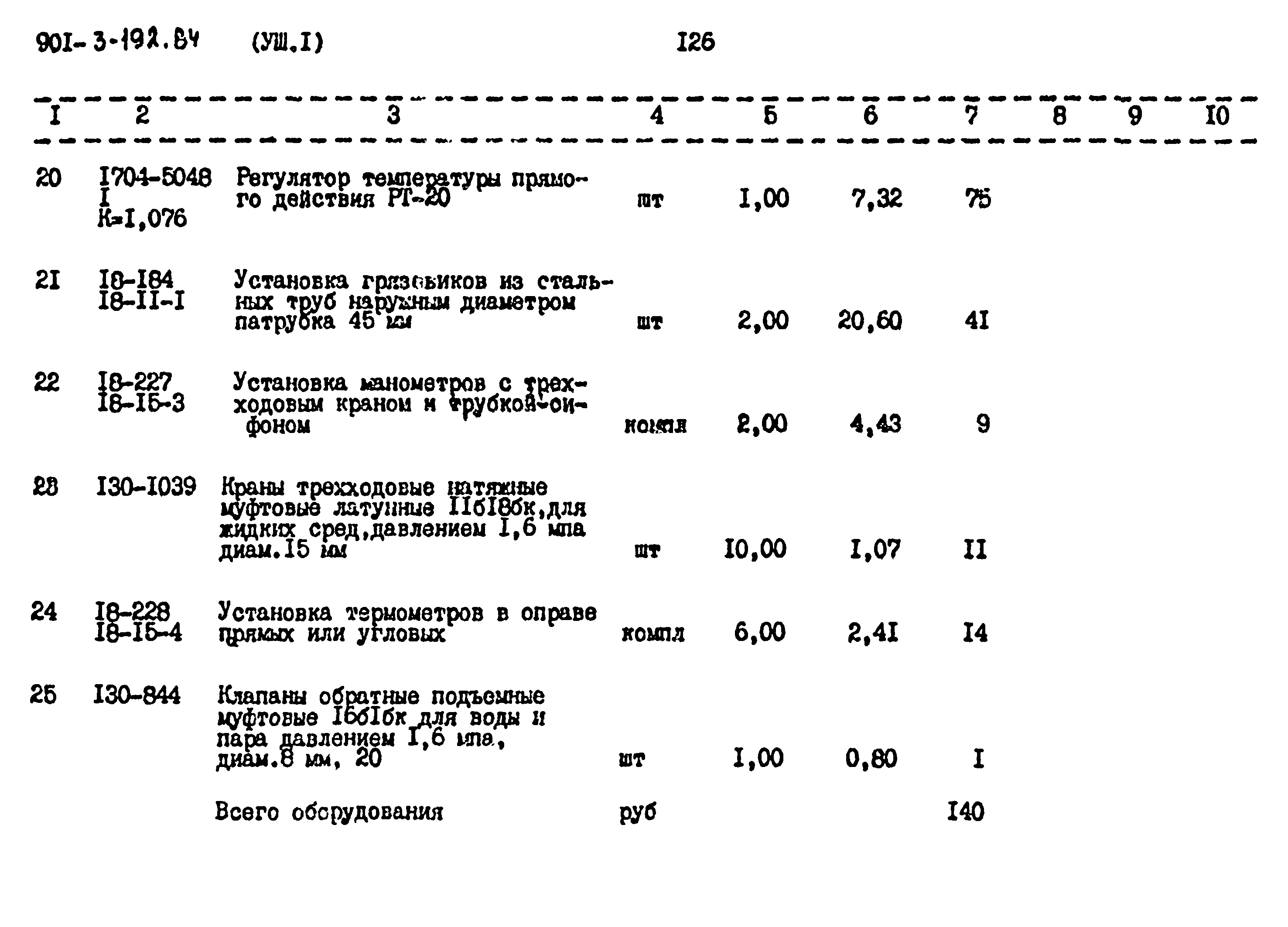 Типовой проект 901-3-193.84