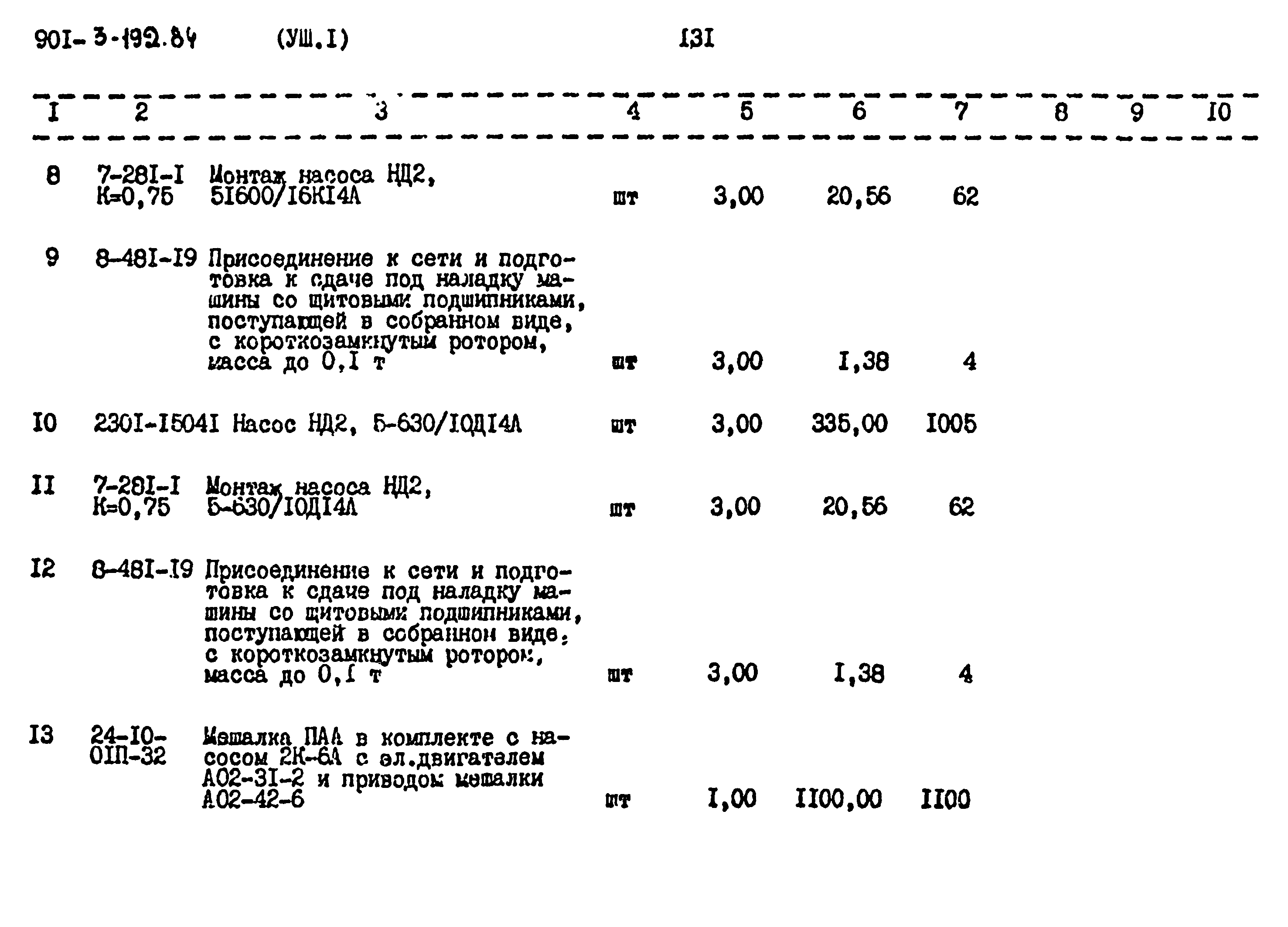 Типовой проект 901-3-193.84
