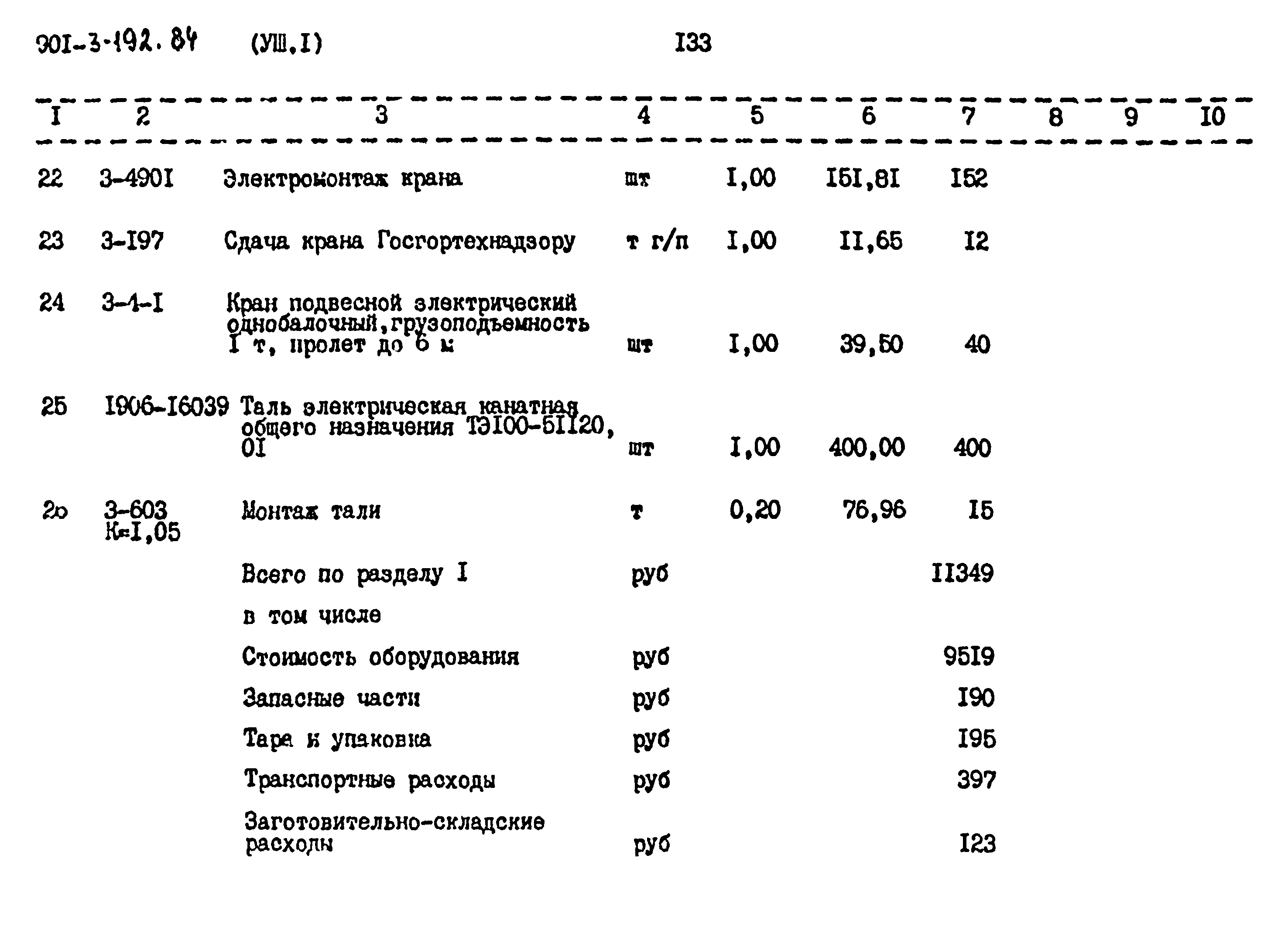 Типовой проект 901-3-193.84
