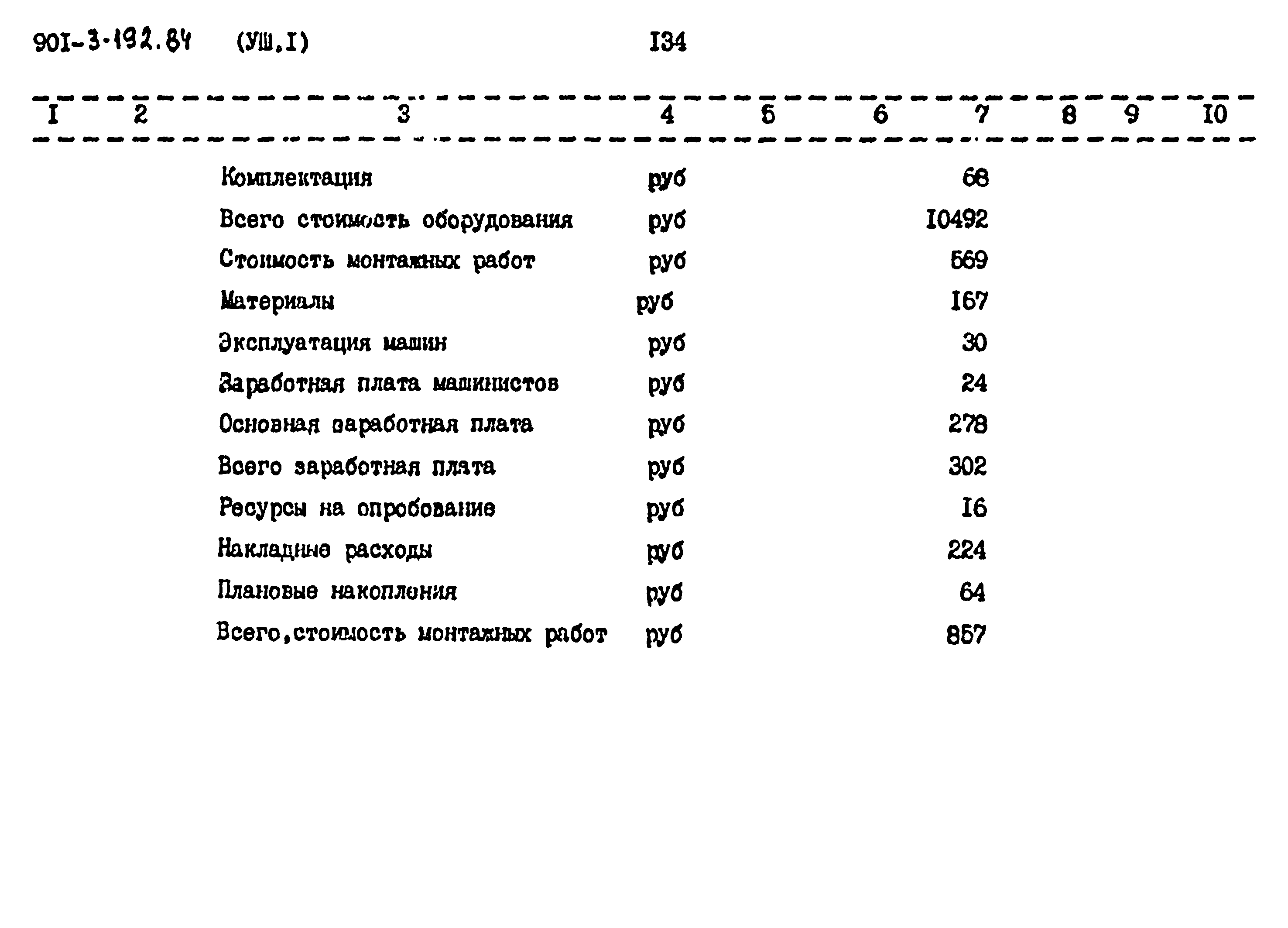 Типовой проект 901-3-193.84