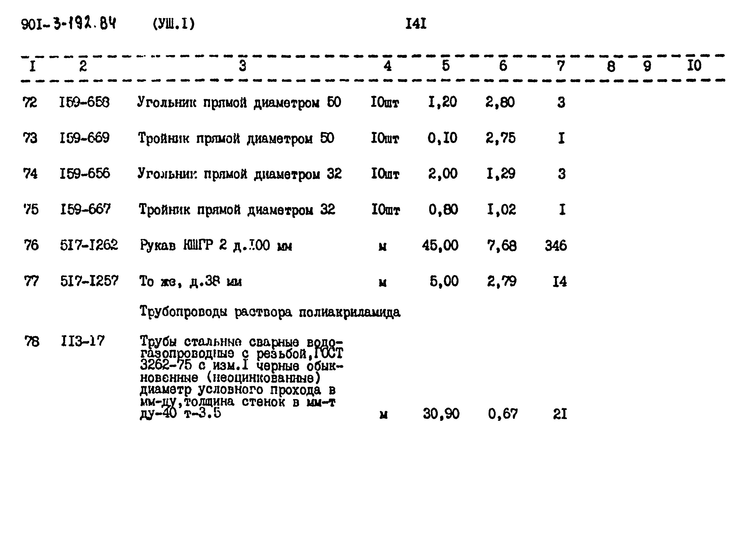 Типовой проект 901-3-193.84