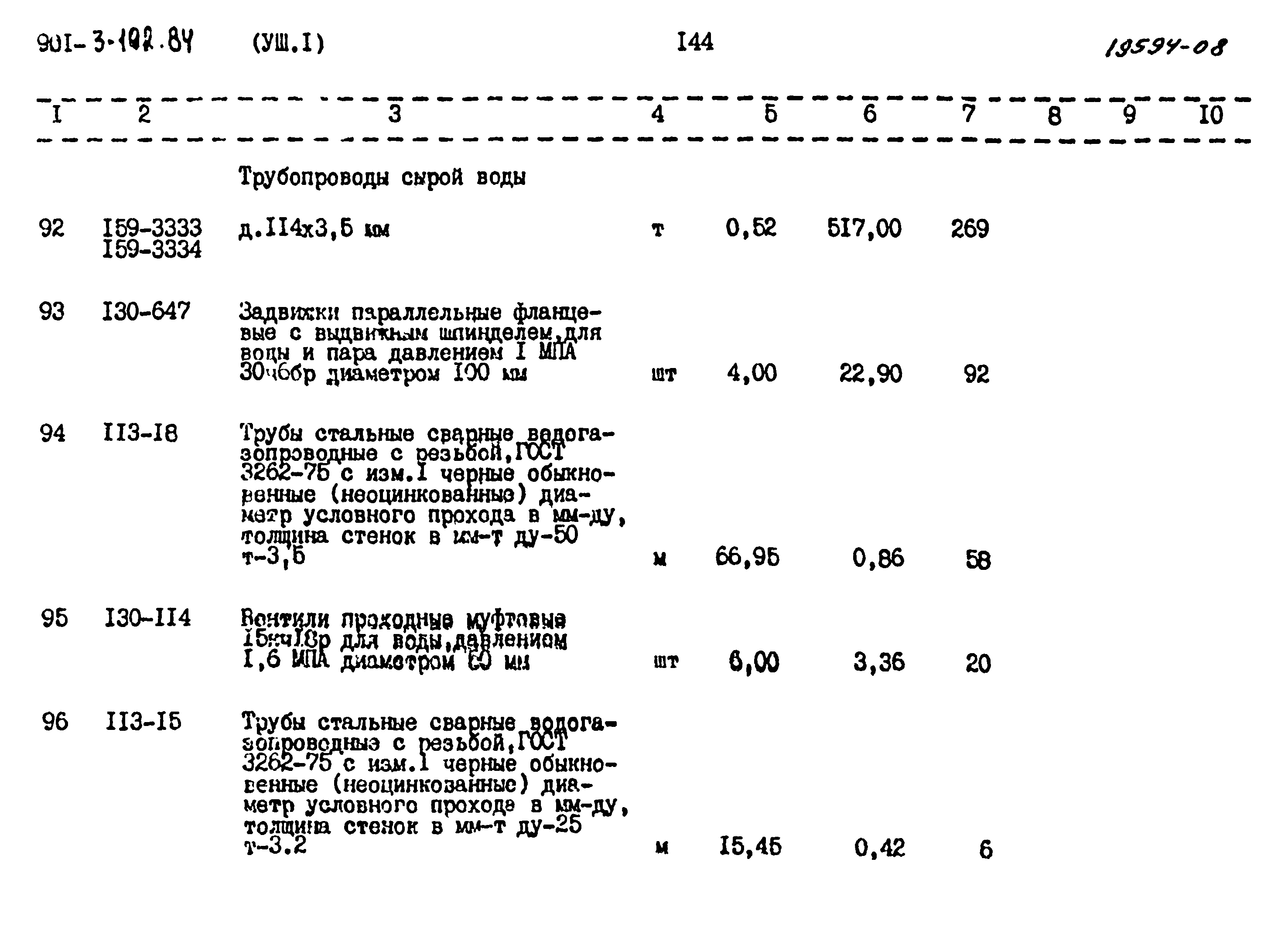 Типовой проект 901-3-193.84