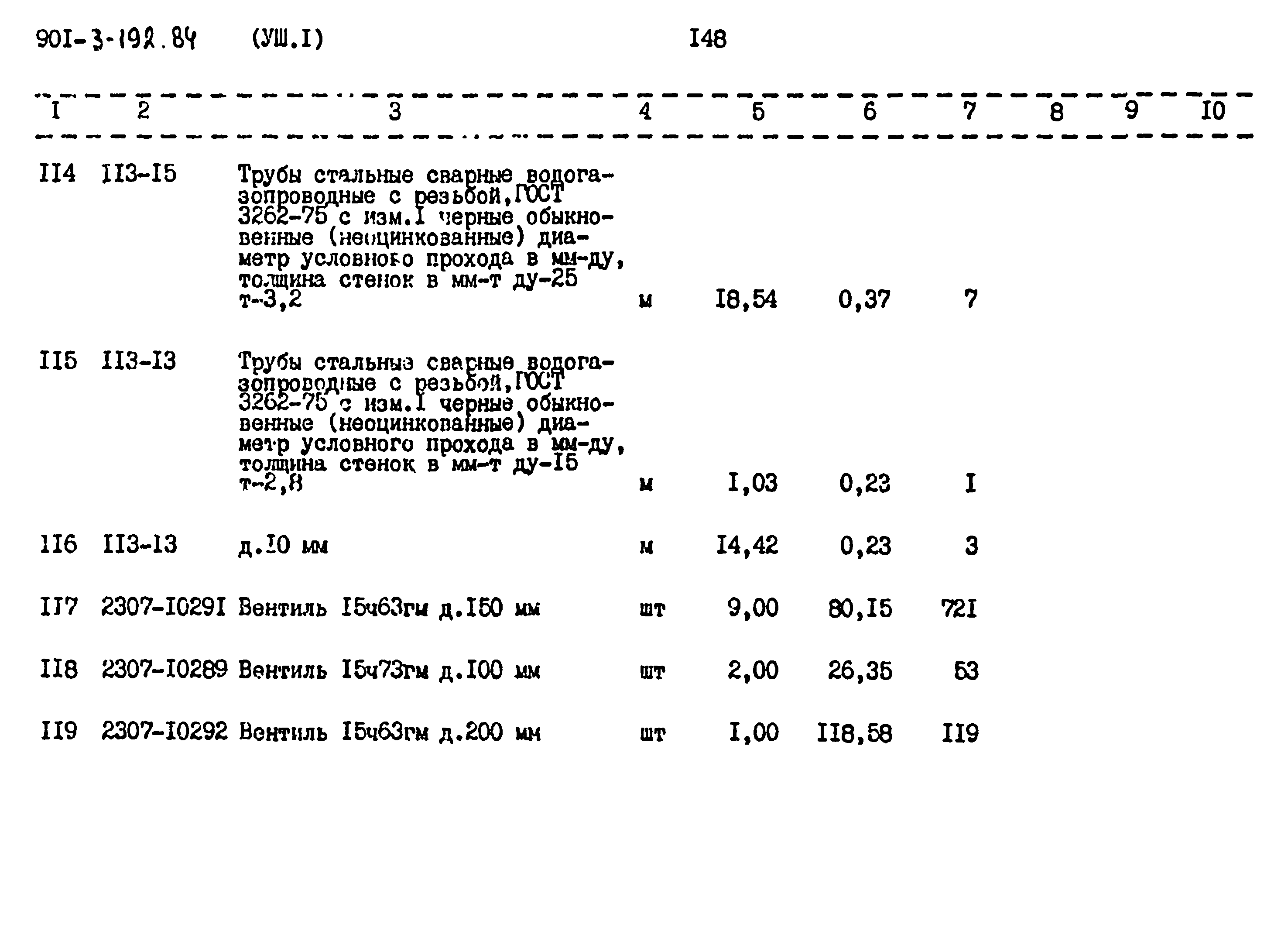 Типовой проект 901-3-193.84