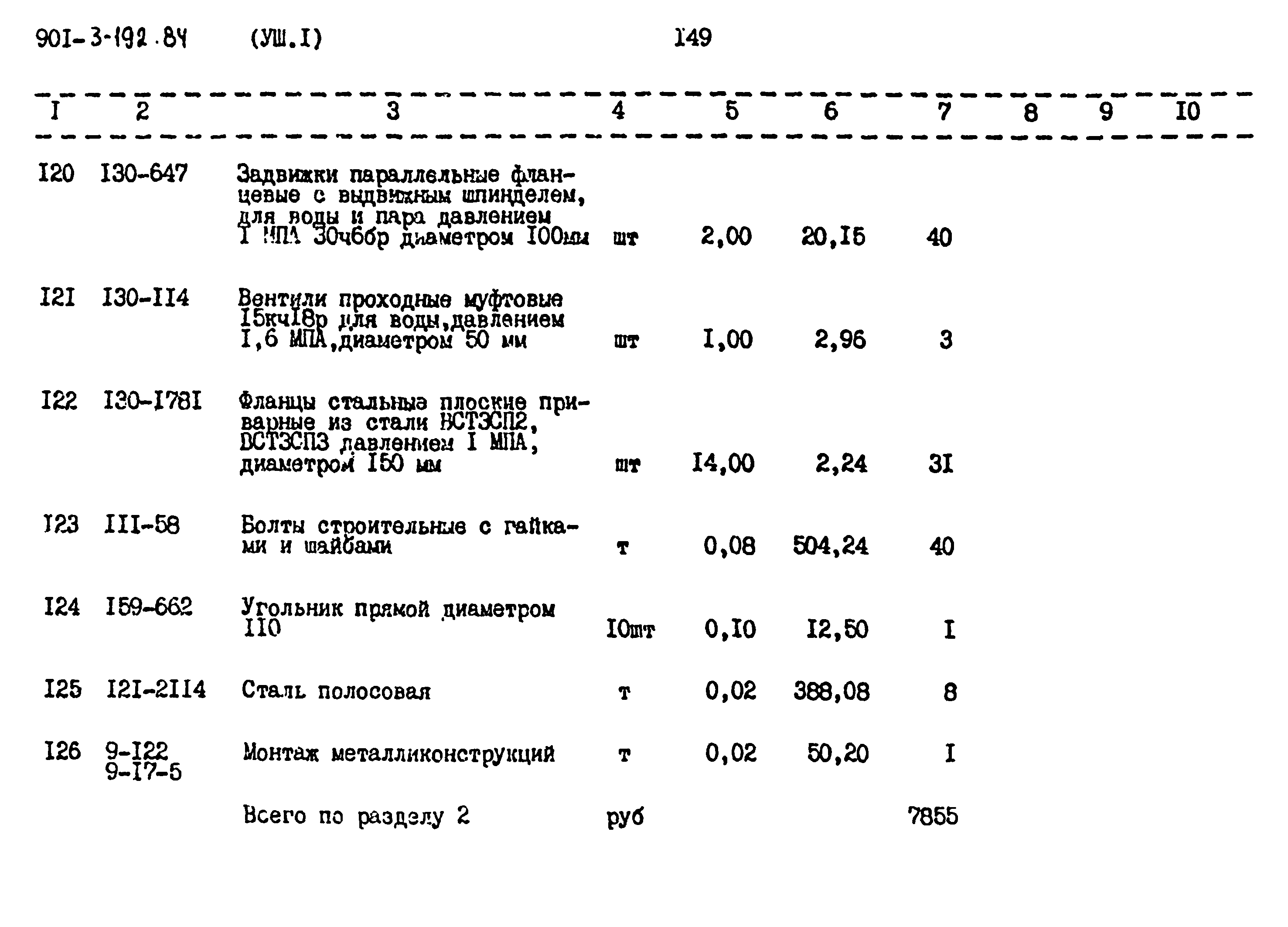 Типовой проект 901-3-193.84