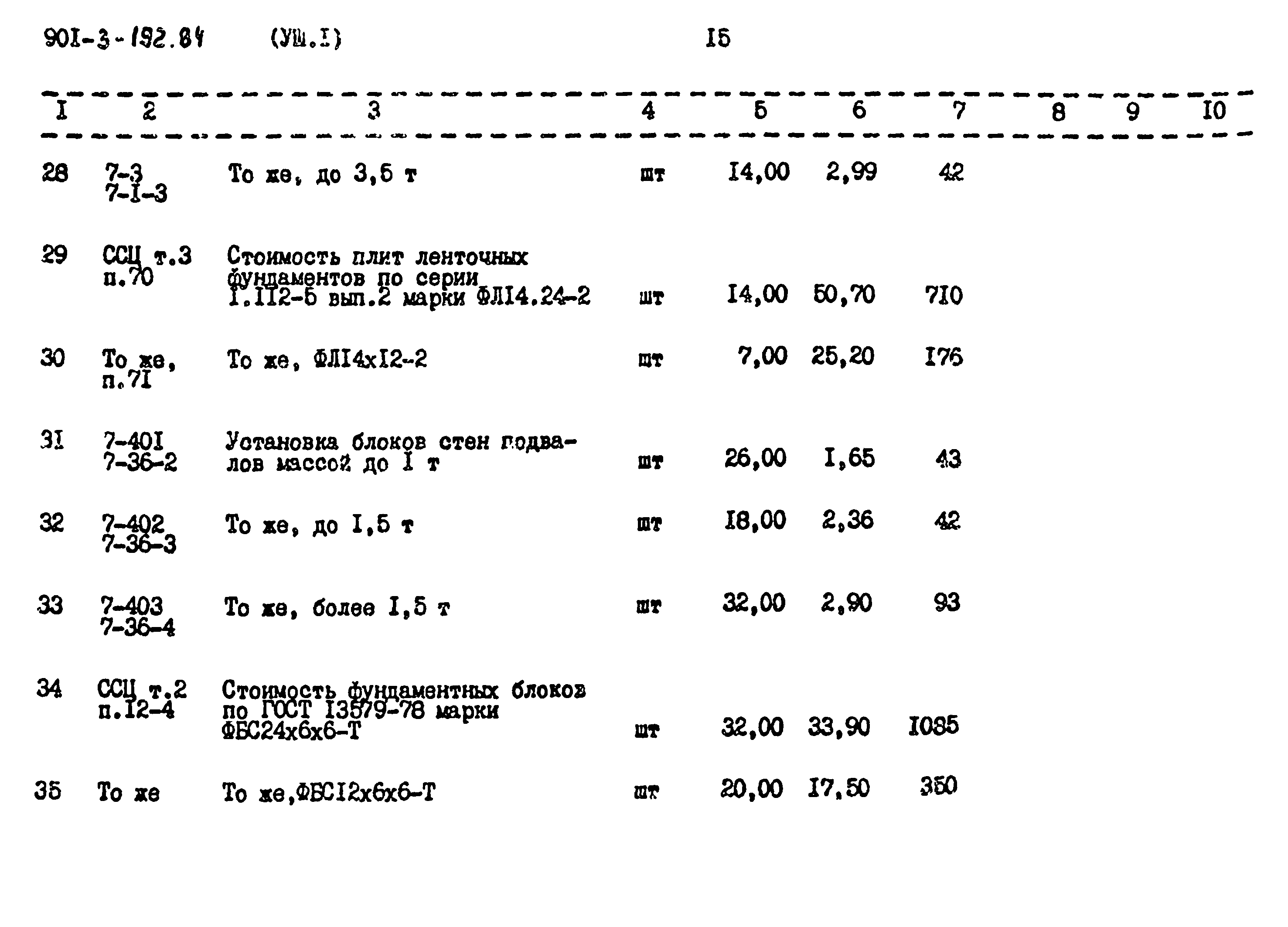Типовой проект 901-3-193.84
