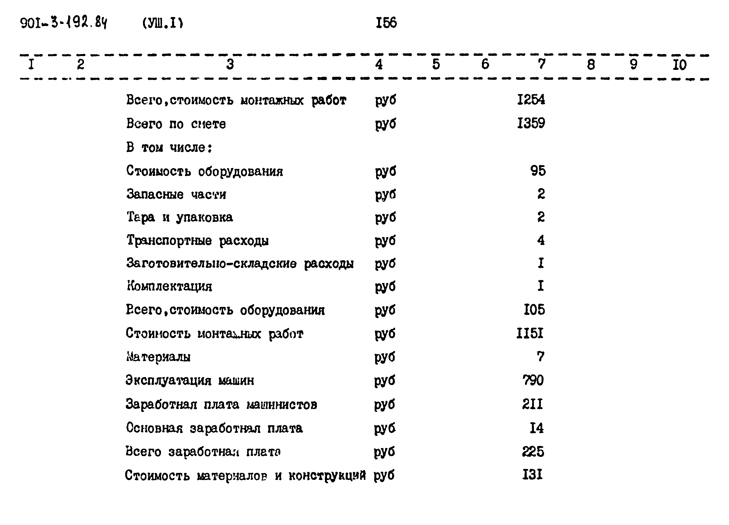 Типовой проект 901-3-193.84