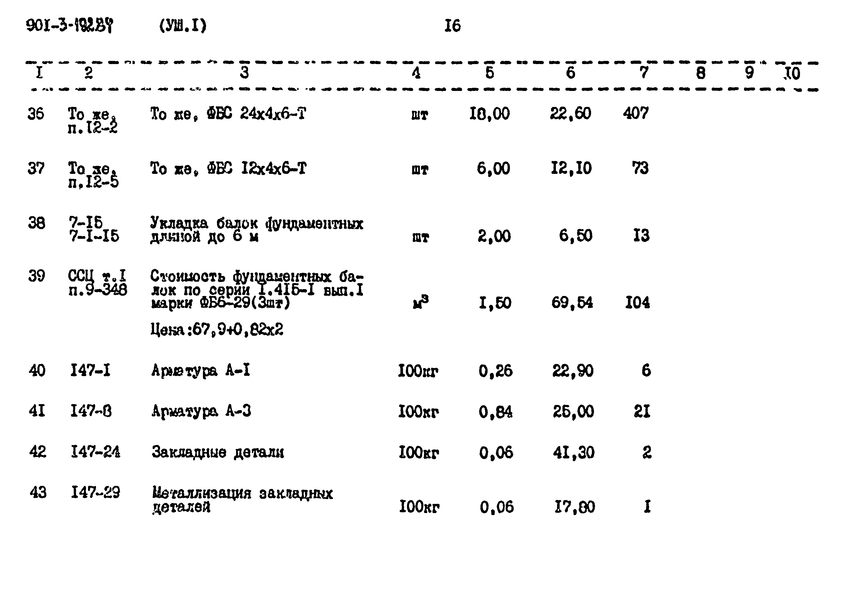 Типовой проект 901-3-193.84