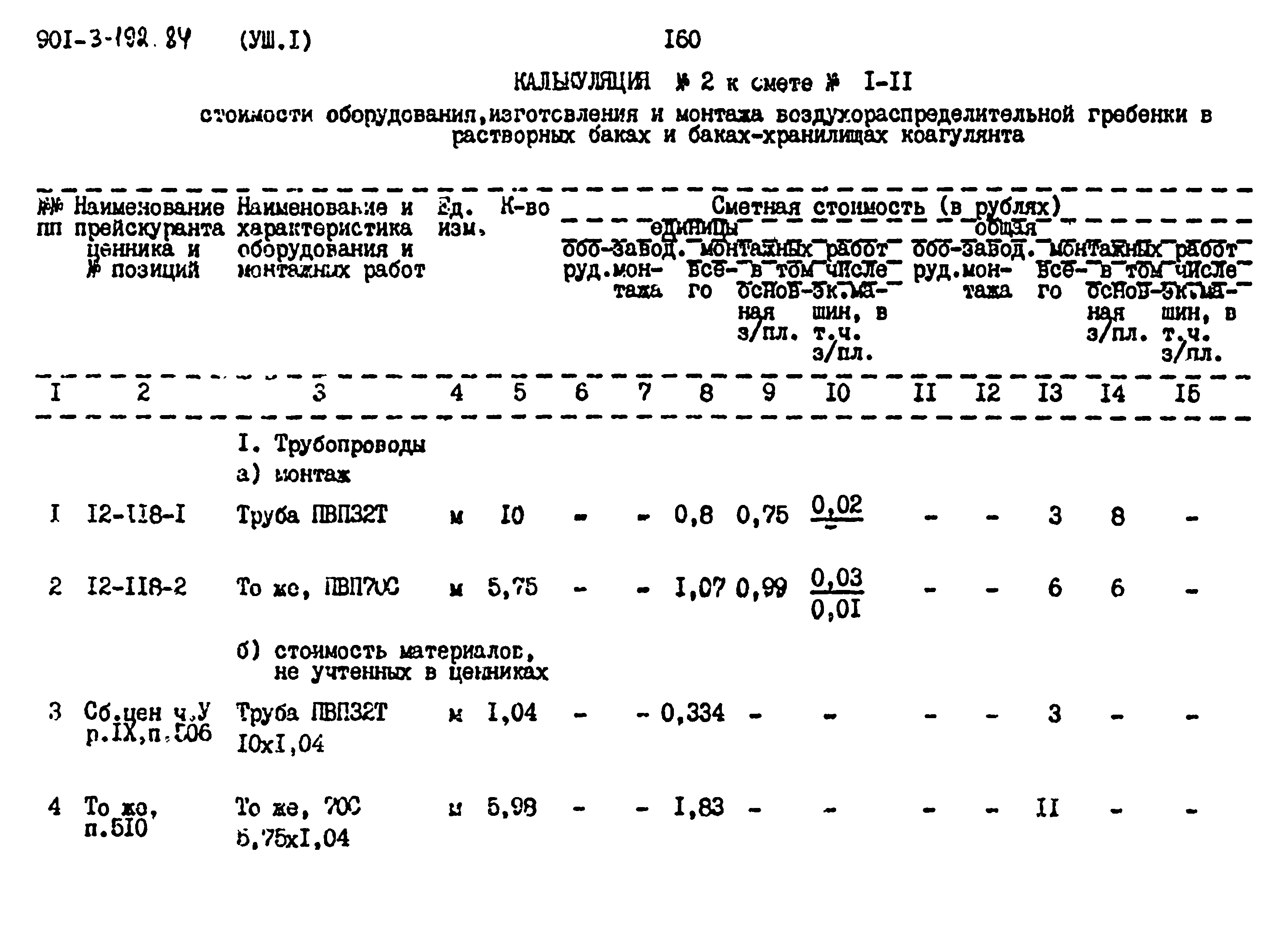 Типовой проект 901-3-193.84