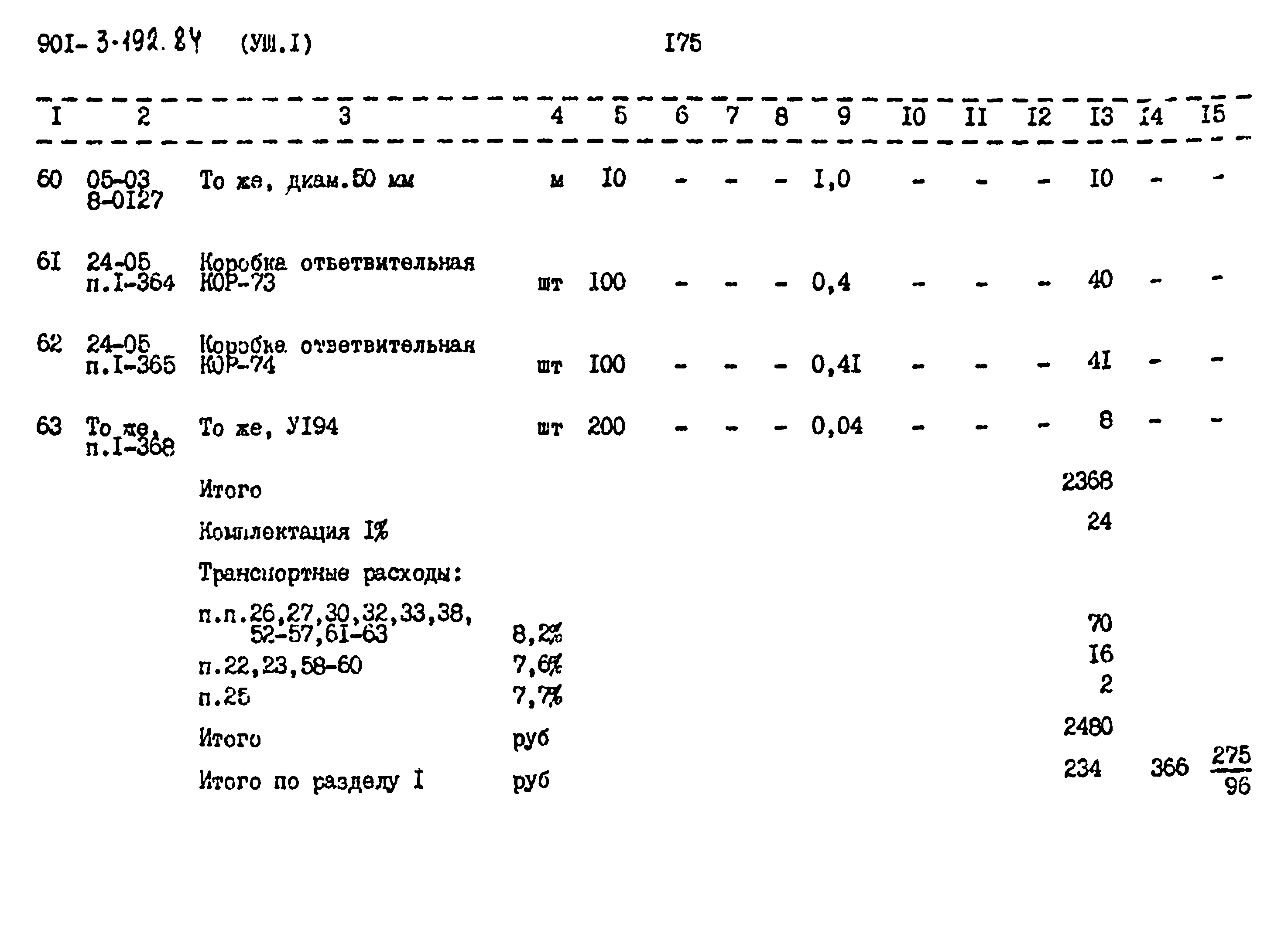 Типовой проект 901-3-193.84