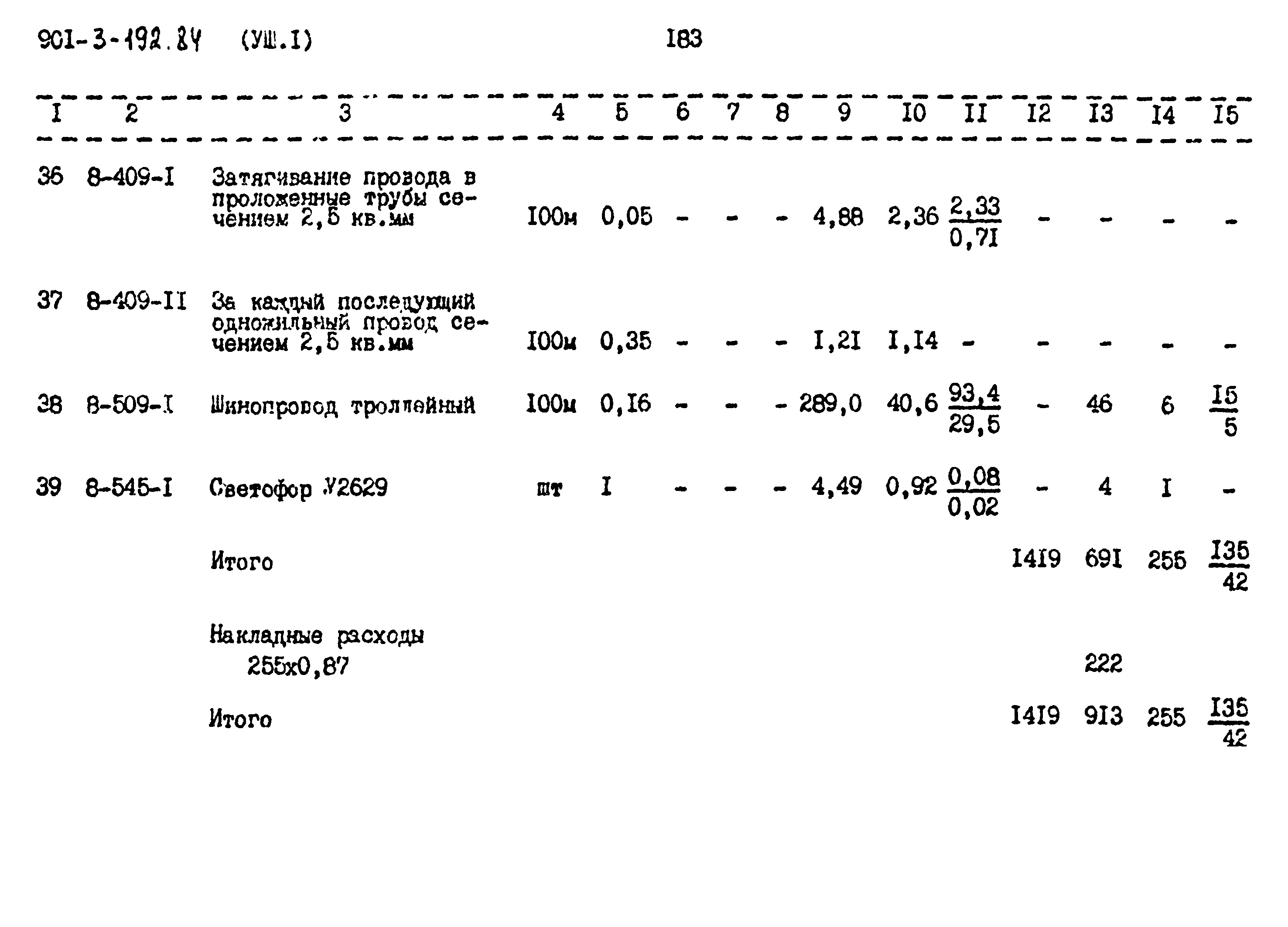 Типовой проект 901-3-193.84
