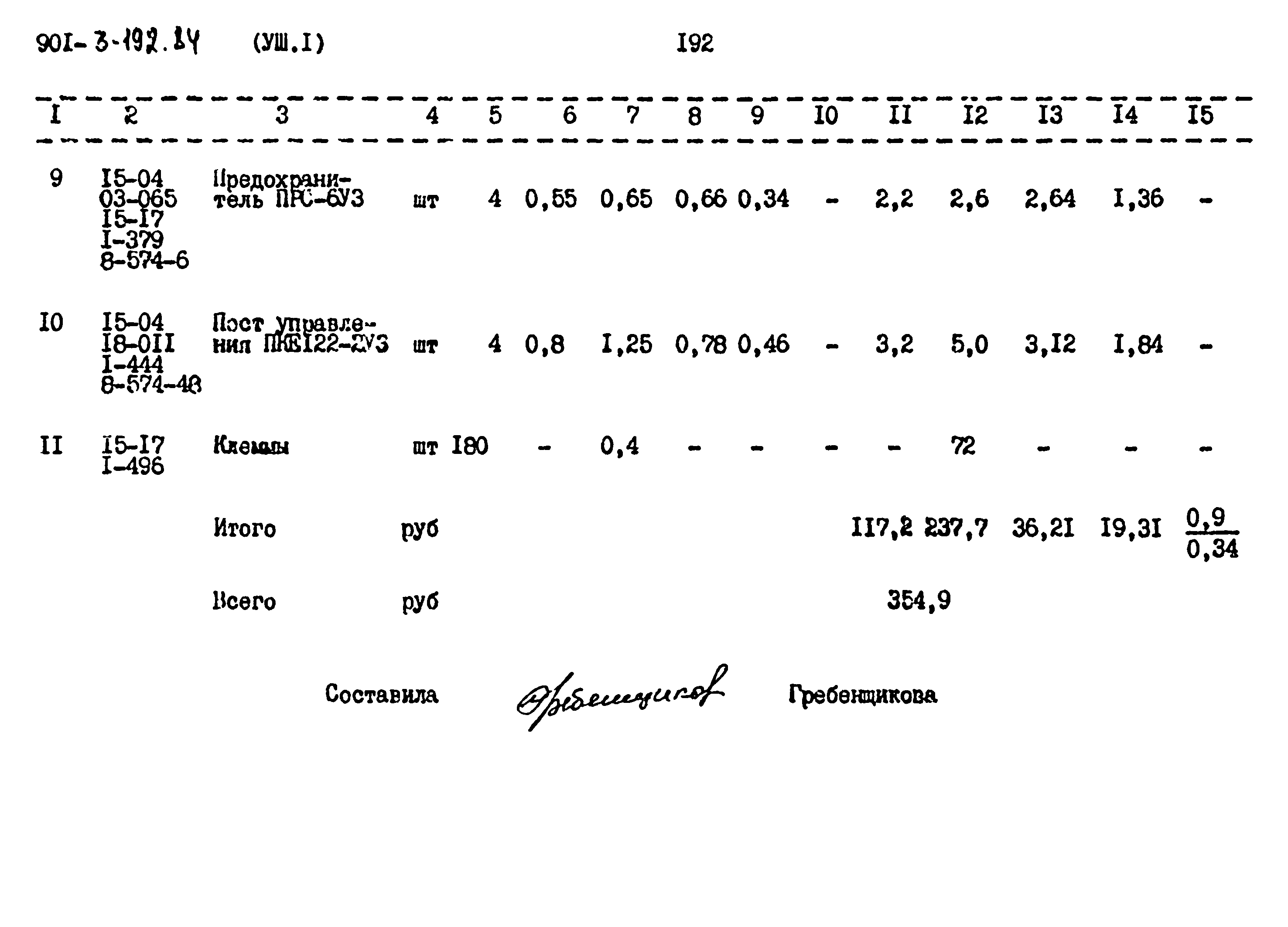 Типовой проект 901-3-193.84