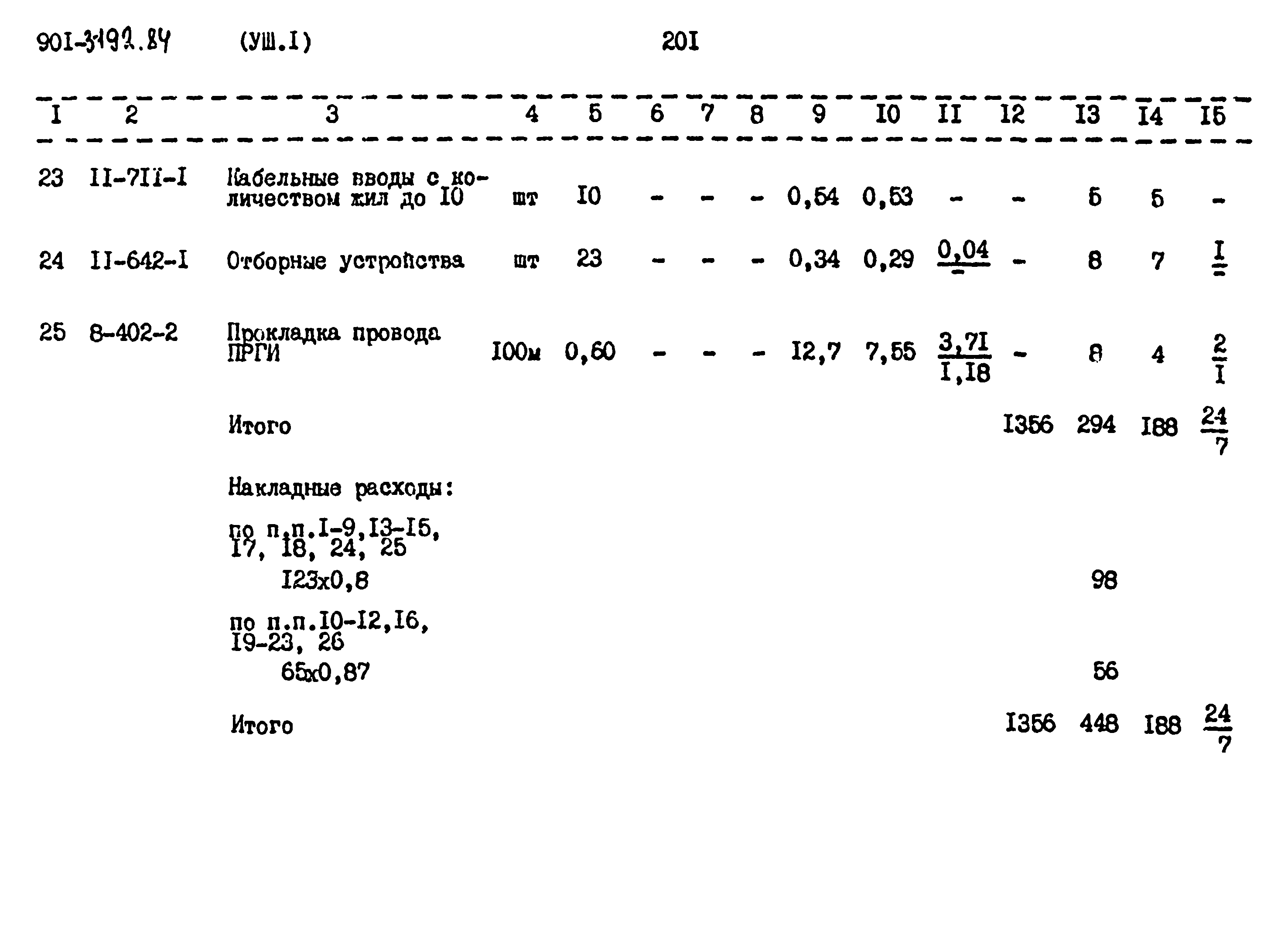 Типовой проект 901-3-193.84