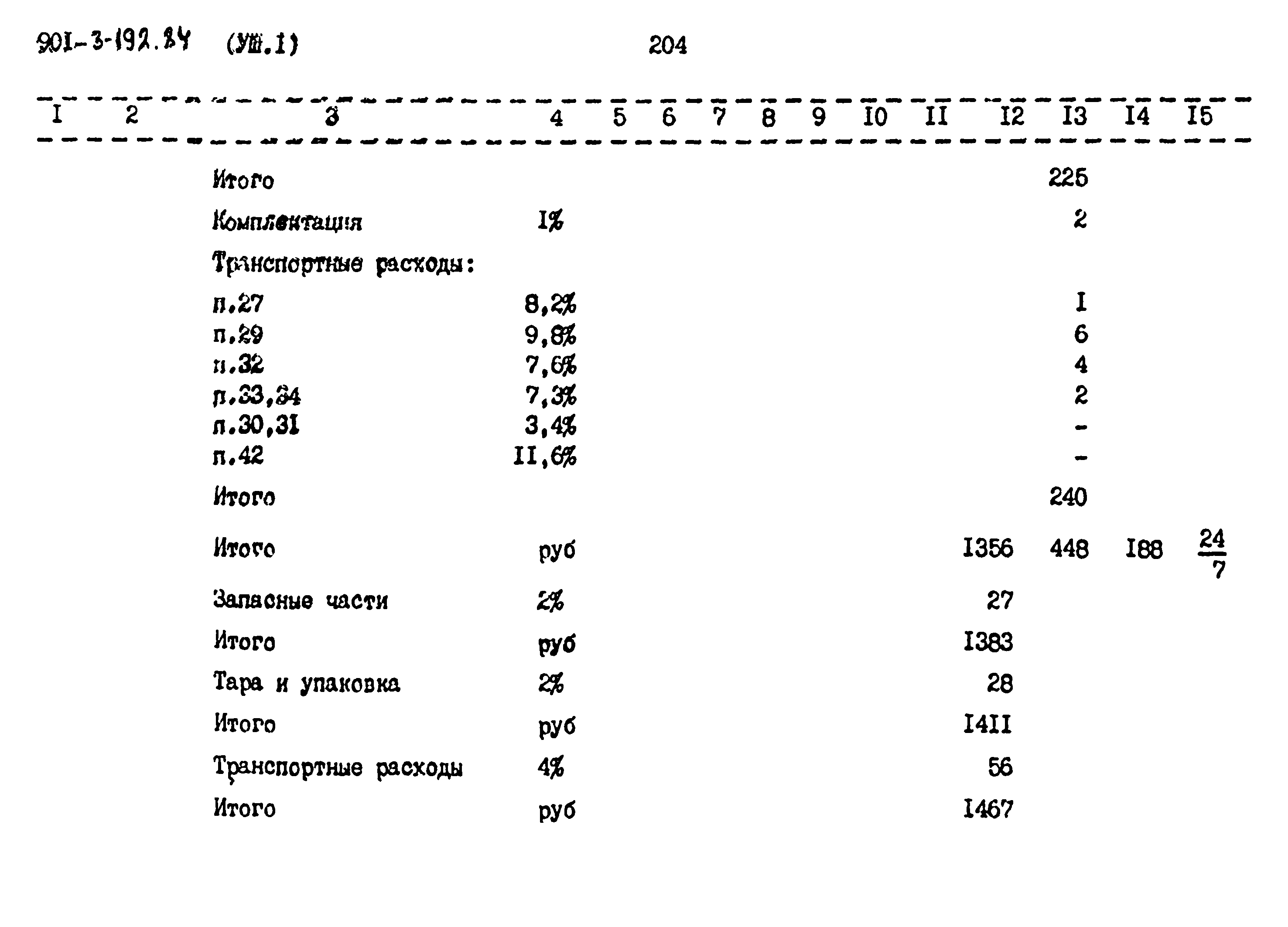 Типовой проект 901-3-193.84