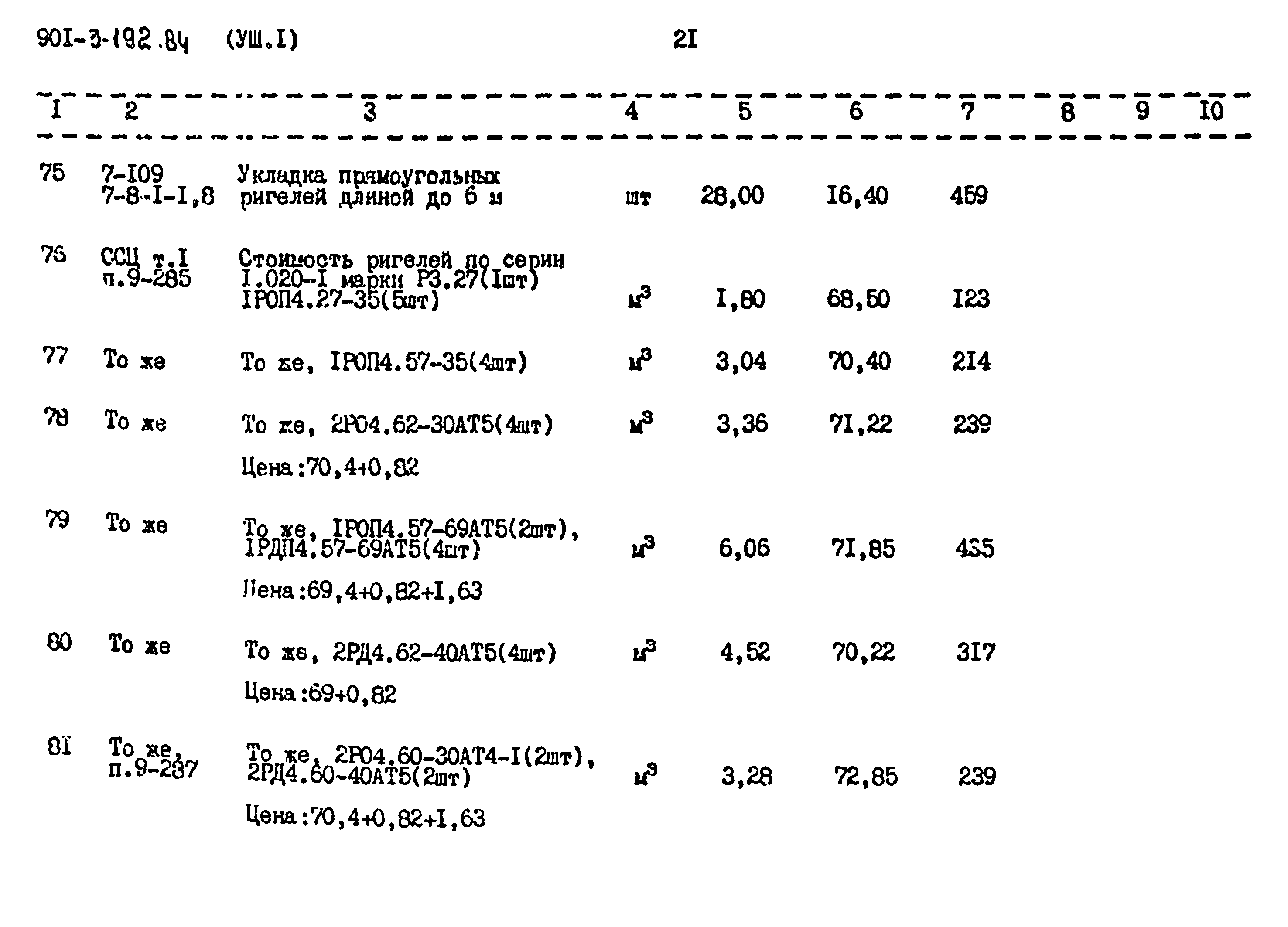 Типовой проект 901-3-193.84